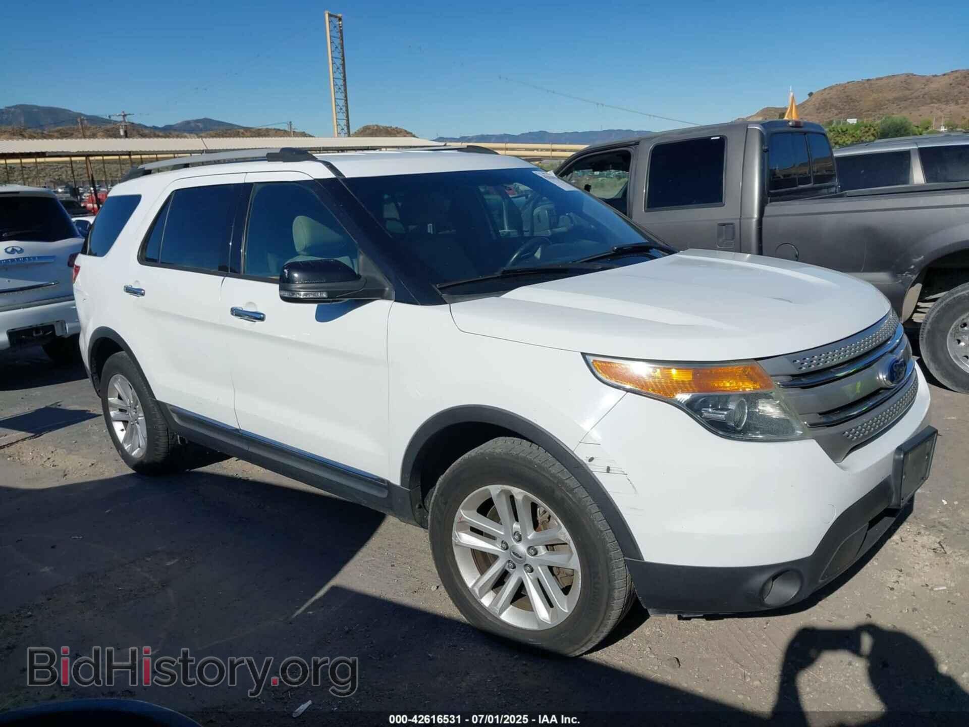 2015 FORD EXPLORER - VIN: 1FM5K7D80FGB81055 - Photo 13