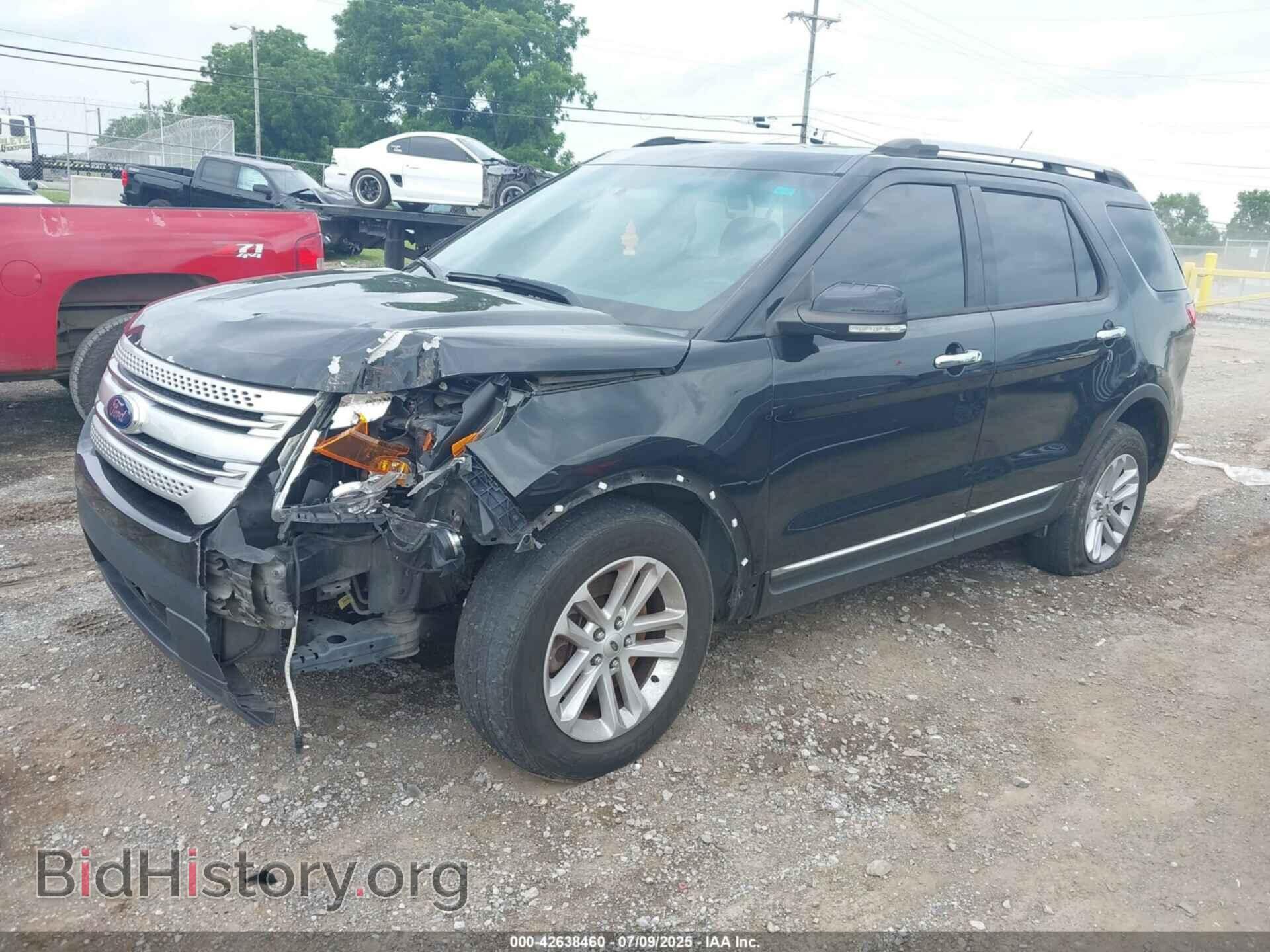 2015 FORD EXPLORER - VIN: 1FM5K8D85FGB83227 - Photo 2