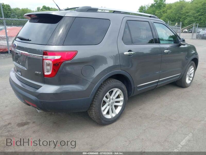 2015 Ford EXPLORER (VIN 1FM5K8D81FGA37861) — фото 4 из 16