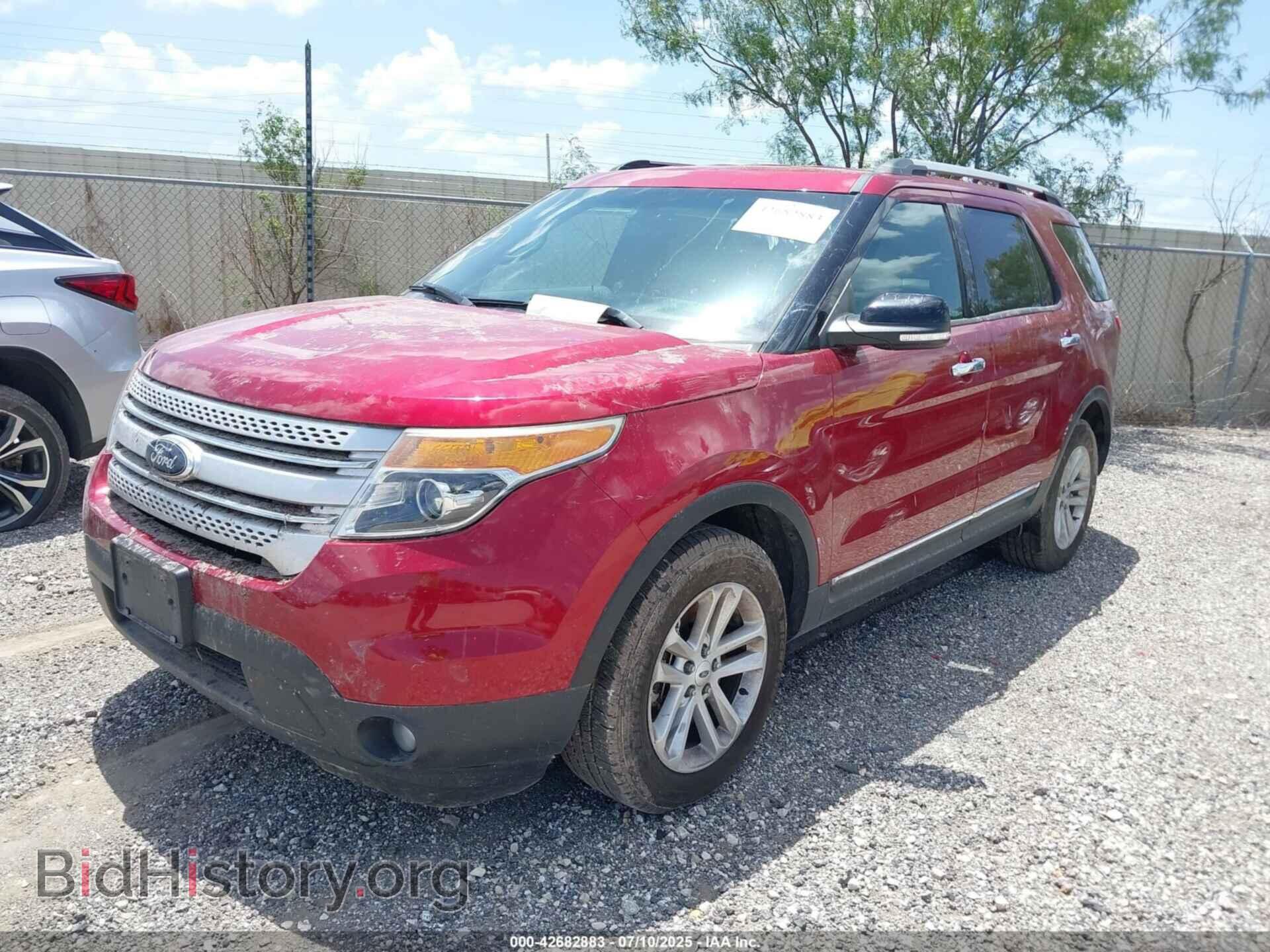 2015 FORD EXPLORER - VIN: 1FM5K8D83FGA54032 - Photo 2