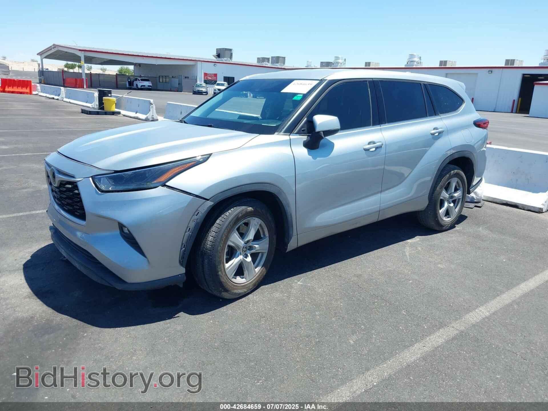2021 TOYOTA HIGHLANDER - VIN: 5TDZZRAH0MS031760 - Фото 2