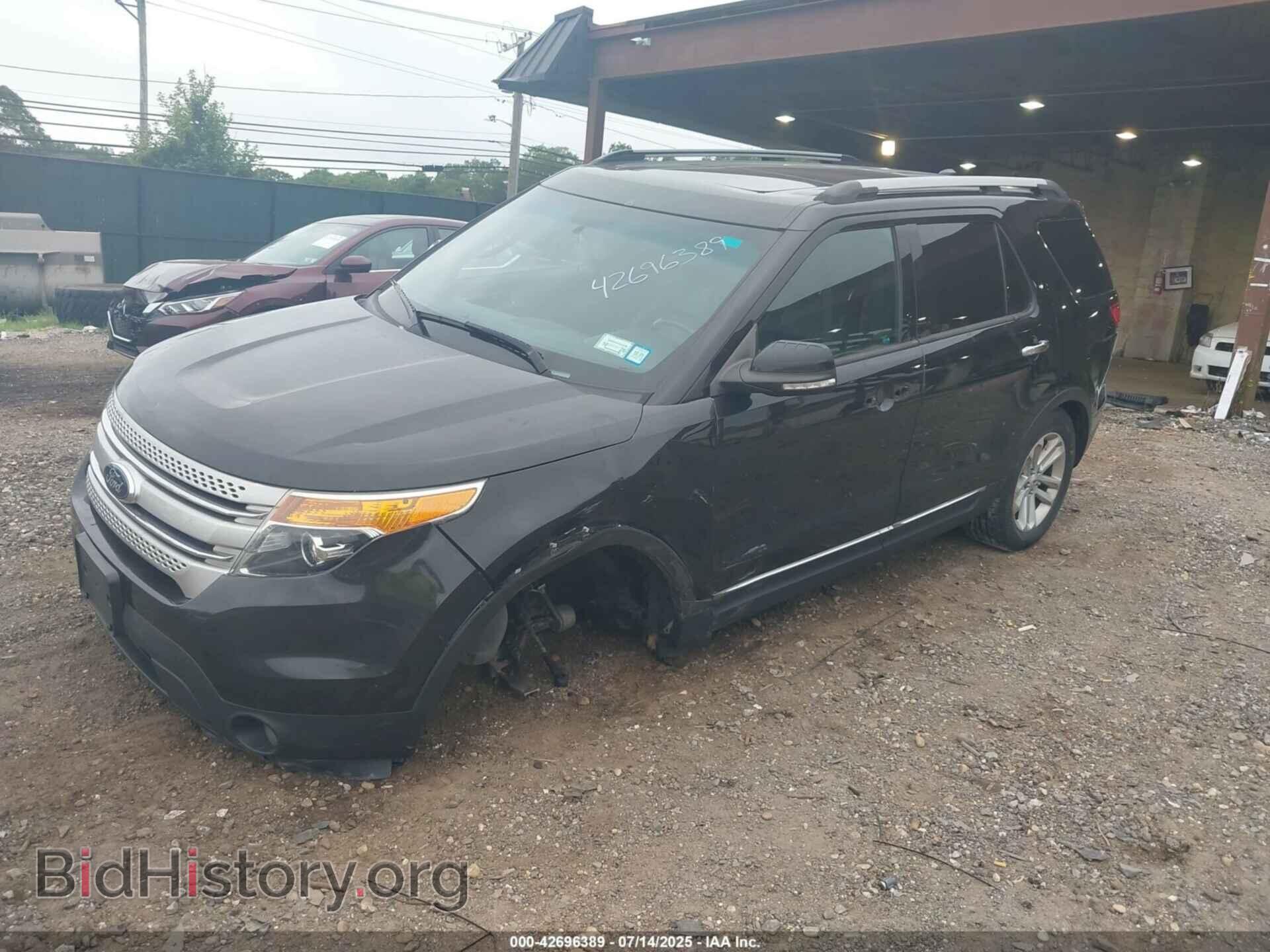 2015 FORD EXPLORER - VIN: 1FM5K8D89FGB14752 - Photo 2
