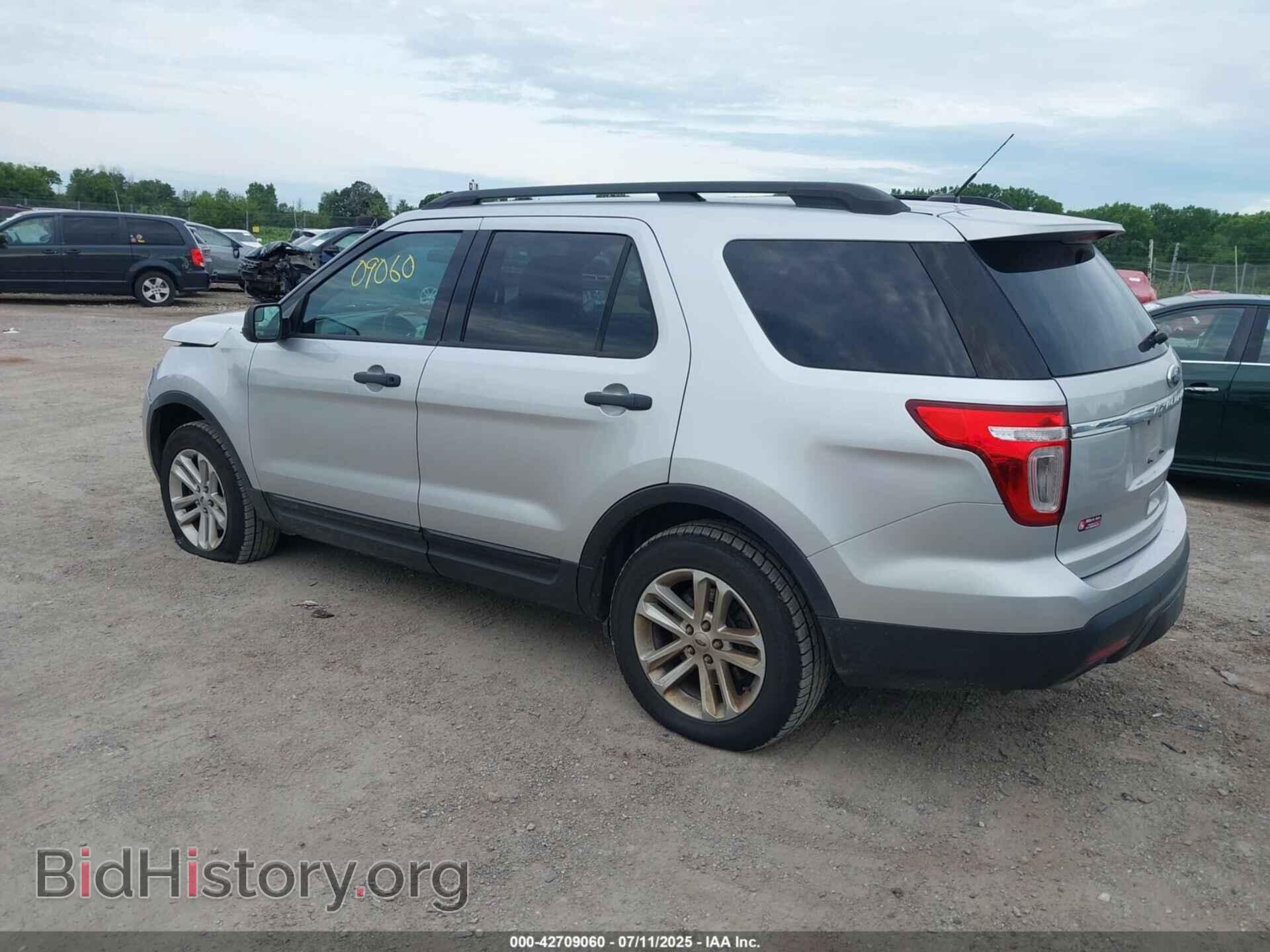 2015 FORD EXPLORER - VIN: 1FM5K8B80FGC28612 - Photo 3