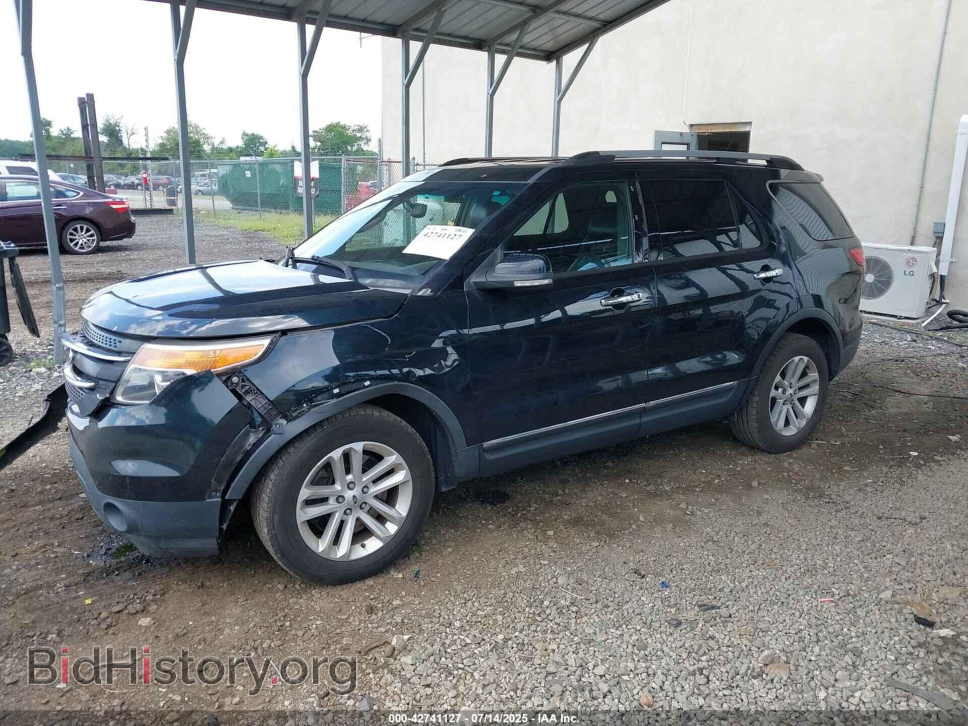 2015 FORD EXPLORER - VIN: 1FM5K8D89FGB08465 - Photo 2