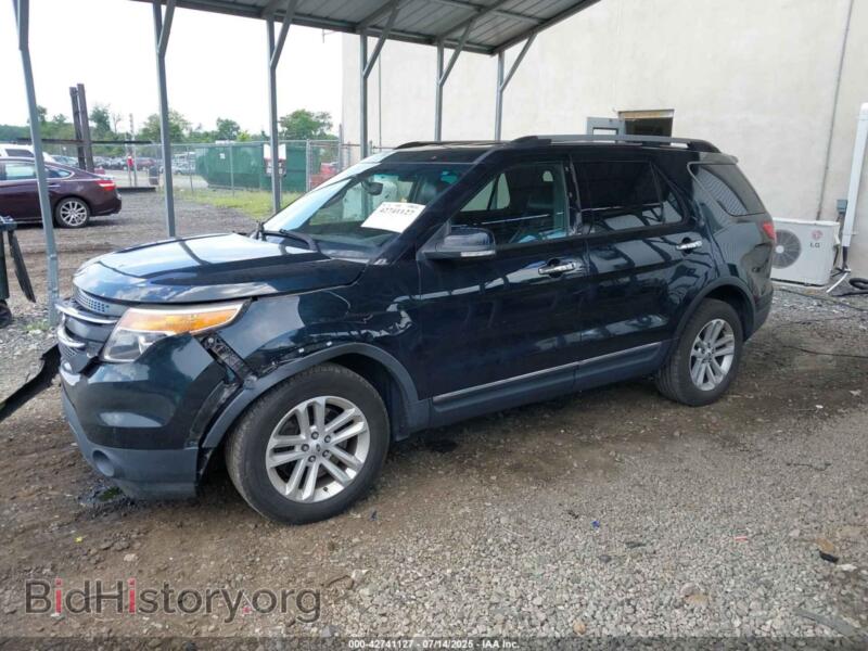 2015 Ford EXPLORER (VIN 1FM5K8D89FGB08465) — фото 2 из 16