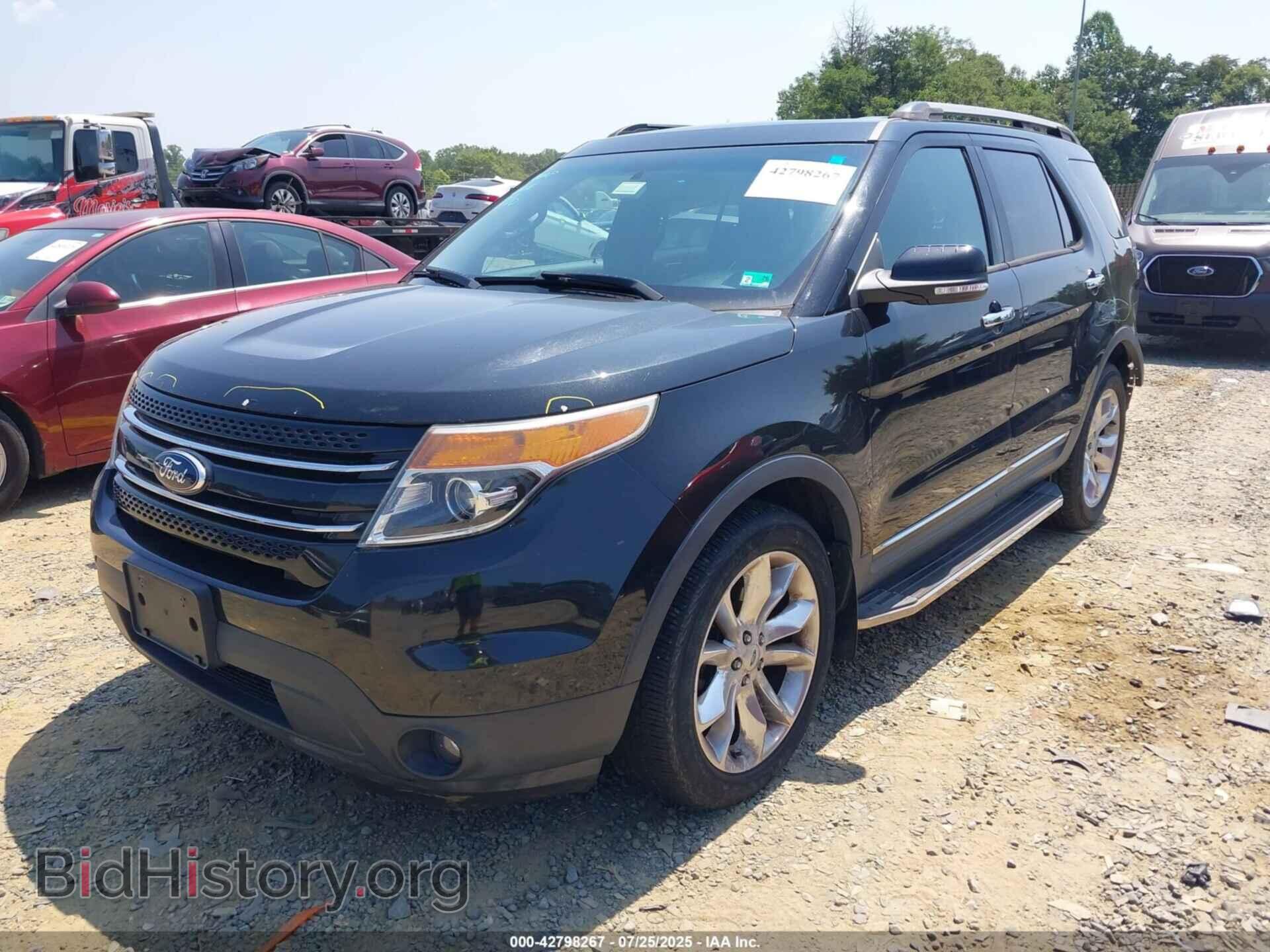 2015 FORD EXPLORER - VIN: 1FM5K8F85FGB14910 - Фото 2