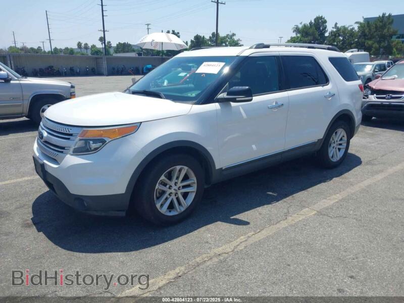 2014 Ford EXPLORER (VIN 1FM5K7D80EGB24904) — photo 2 of 16