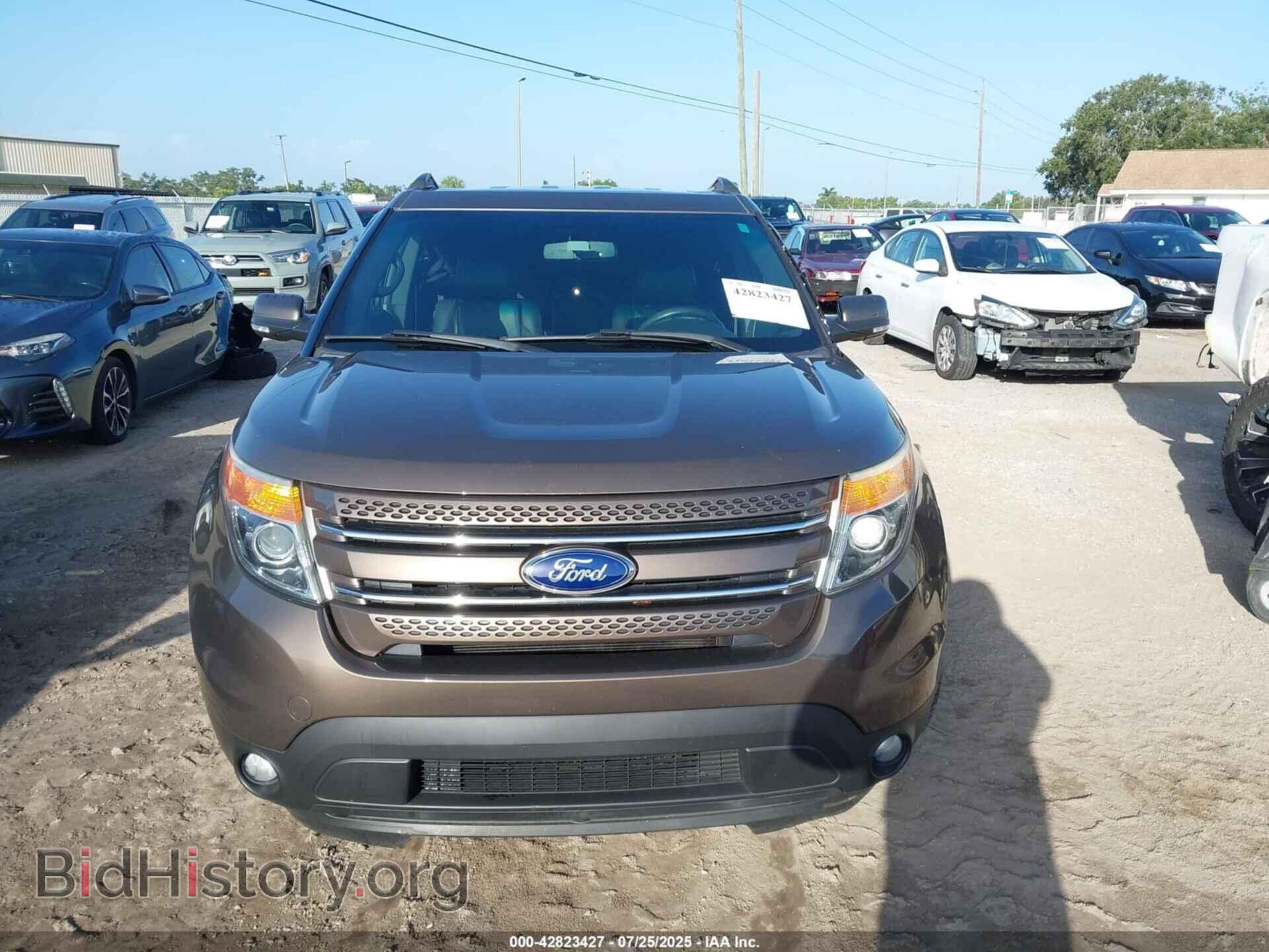 2015 FORD EXPLORER - VIN: 1FM5K7F80FGB22682 - Фото 12