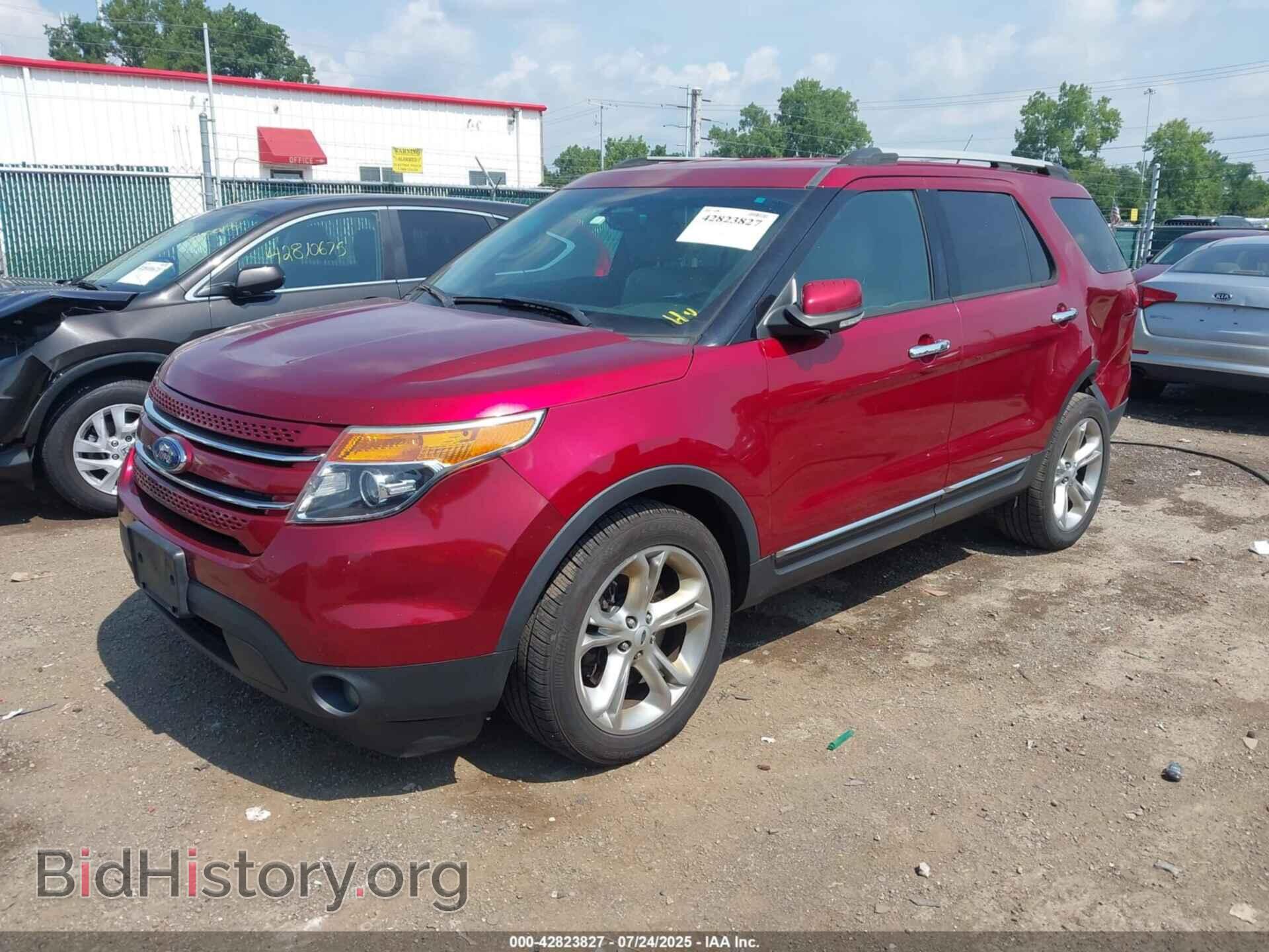 2015 FORD EXPLORER - VIN: 1FM5K8F80FGA05190 - Photo 2