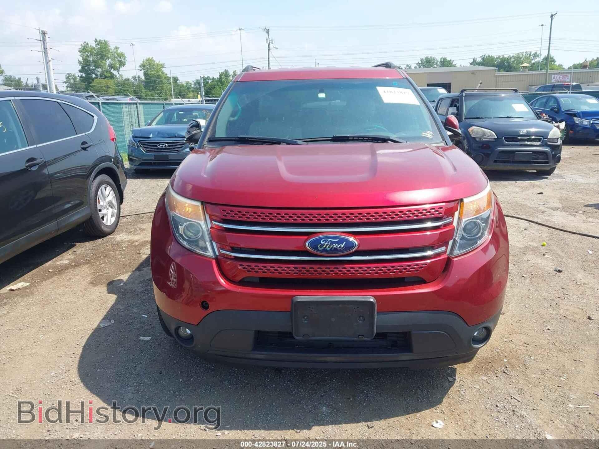 2015 FORD EXPLORER - VIN: 1FM5K8F80FGA05190 - Photo 12