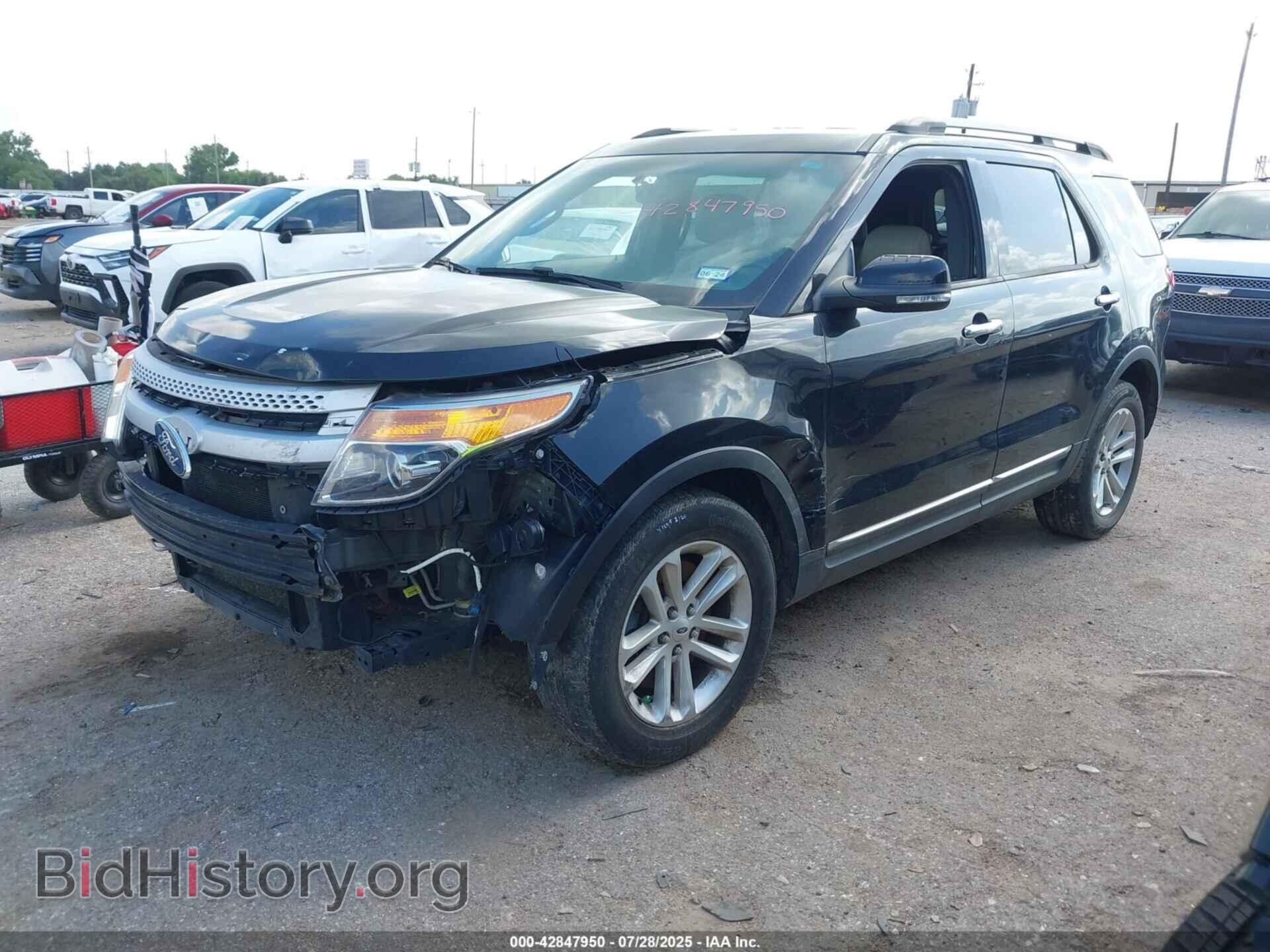 2015 FORD EXPLORER - VIN: 1FM5K7D89FGC48641 - Фото 2
