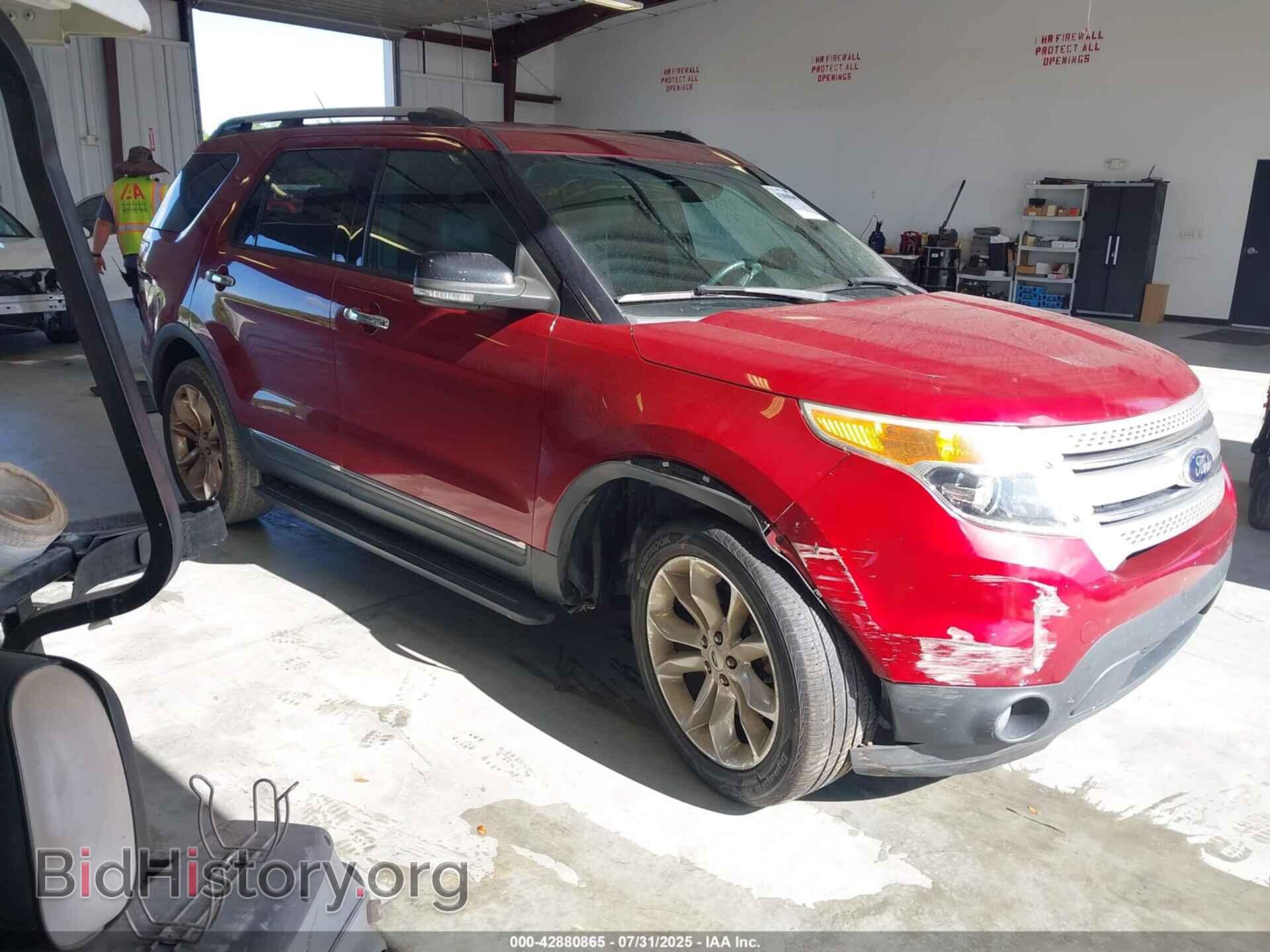 Фотография 1FM5K7D80FGB07537 - FORD EXPLORER 2015