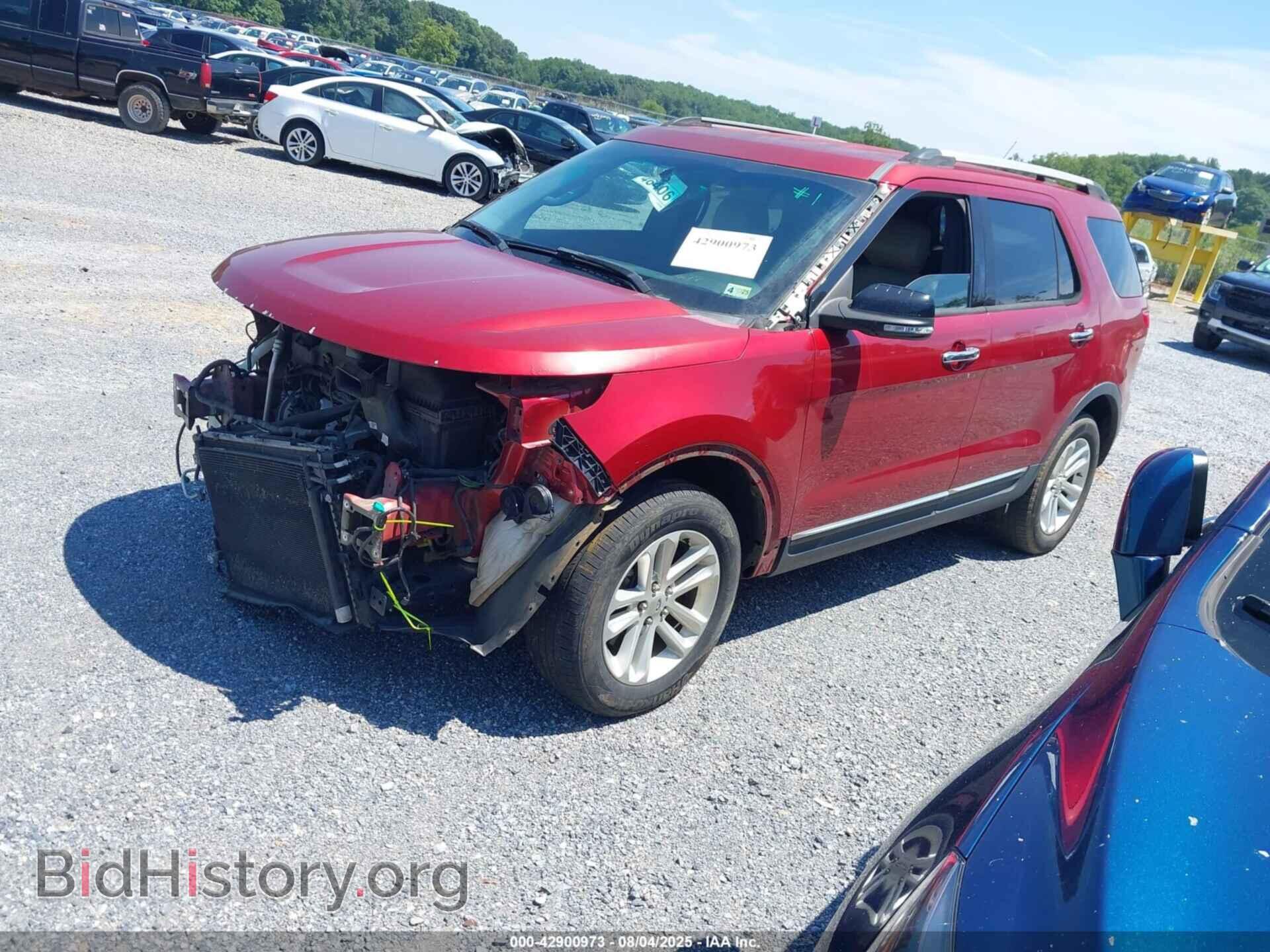 2013 FORD EXPLORER - VIN: 1FM5K8D88DGB76043 - Photo 2