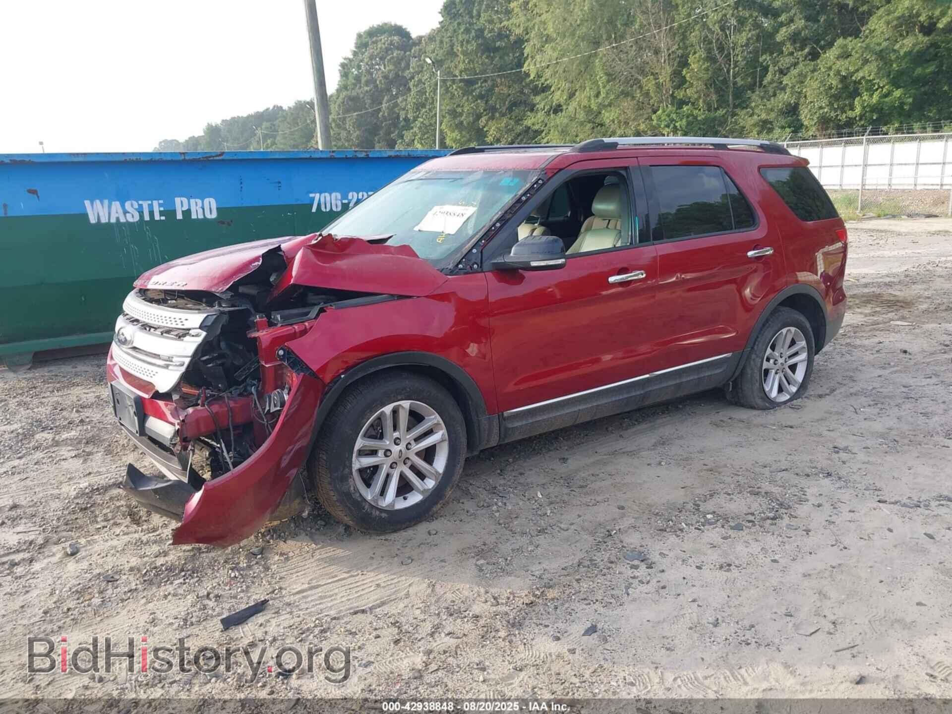 2015 FORD EXPLORER - VIN: 1FM5K7D84FGA91651 - Фото 2