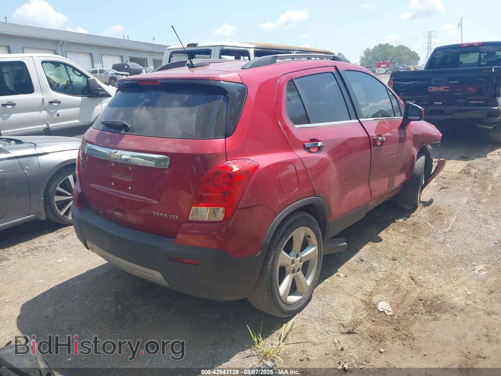 2015 CHEVROLET TRAX - VIN: KL7CJNSB2FB122603 - Фото 4