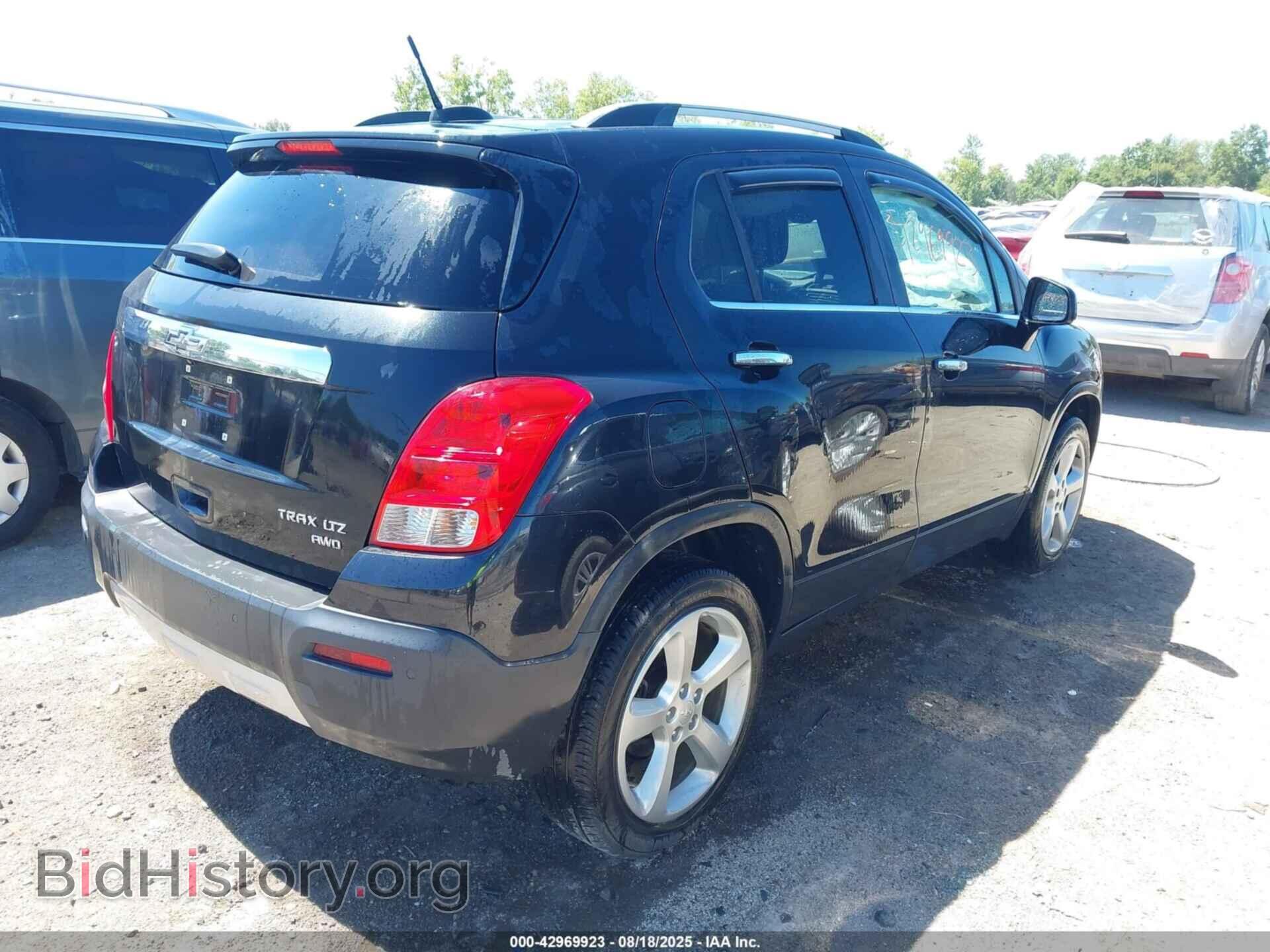 2015 CHEVROLET TRAX - VIN: 3GNCJTSB4FL205608 - Фото 4