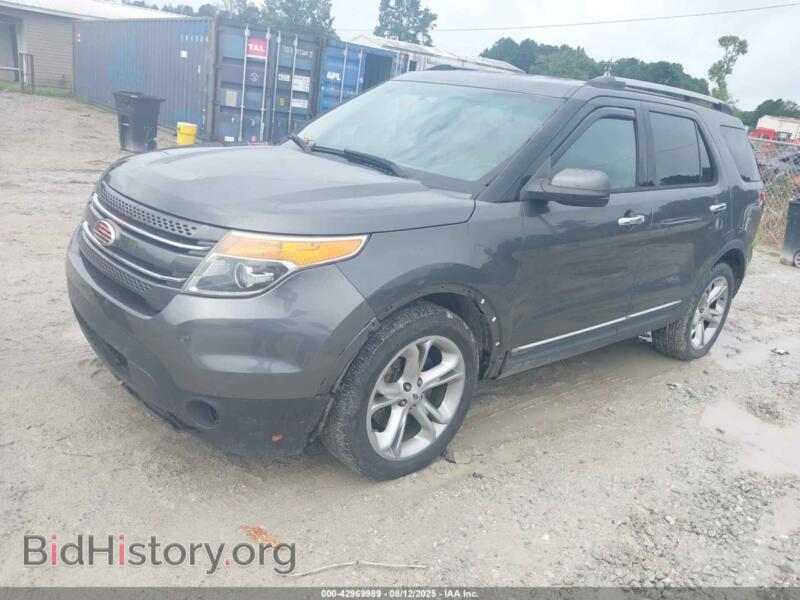 2015 Ford EXPLORER (VIN 1FM5K7F89FGB42493) — photo 2 of 16