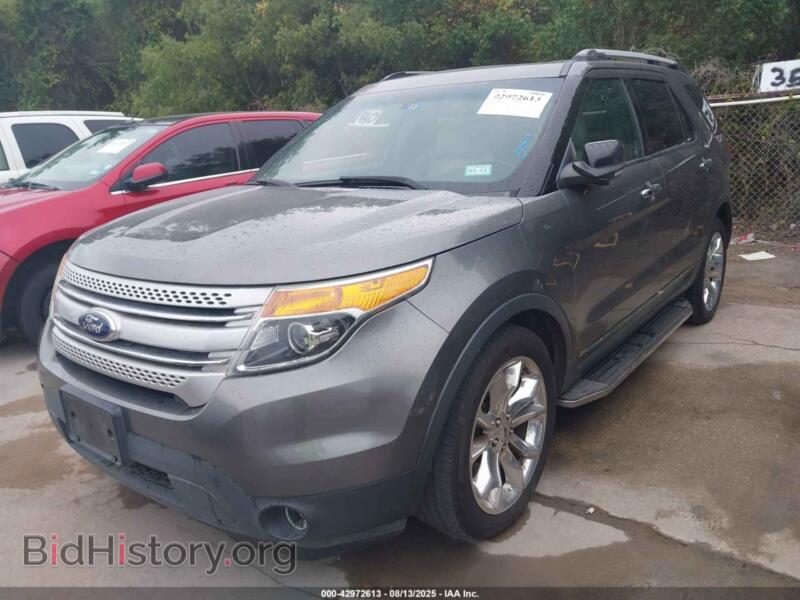 2014 Ford EXPLORER (VIN 1FM5K7D80EGA89250) — фото 2 из 16