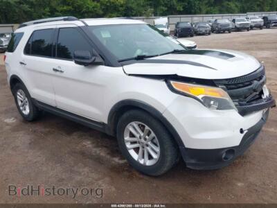 2015 Ford EXPLORER XLT, white — VIN 1FM5K7D89FGC37509, IAAI