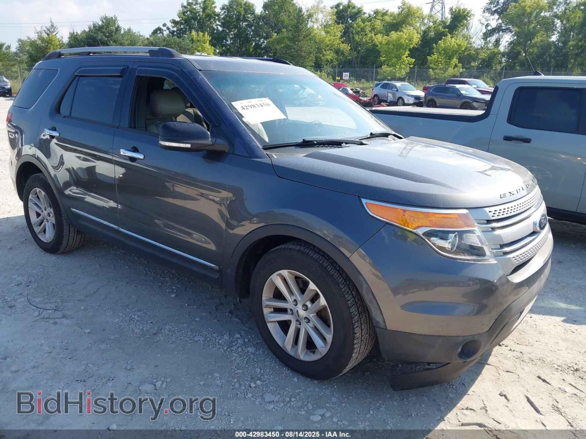 Фотография 1FM5K7D83FGA57913 - FORD EXPLORER 2015