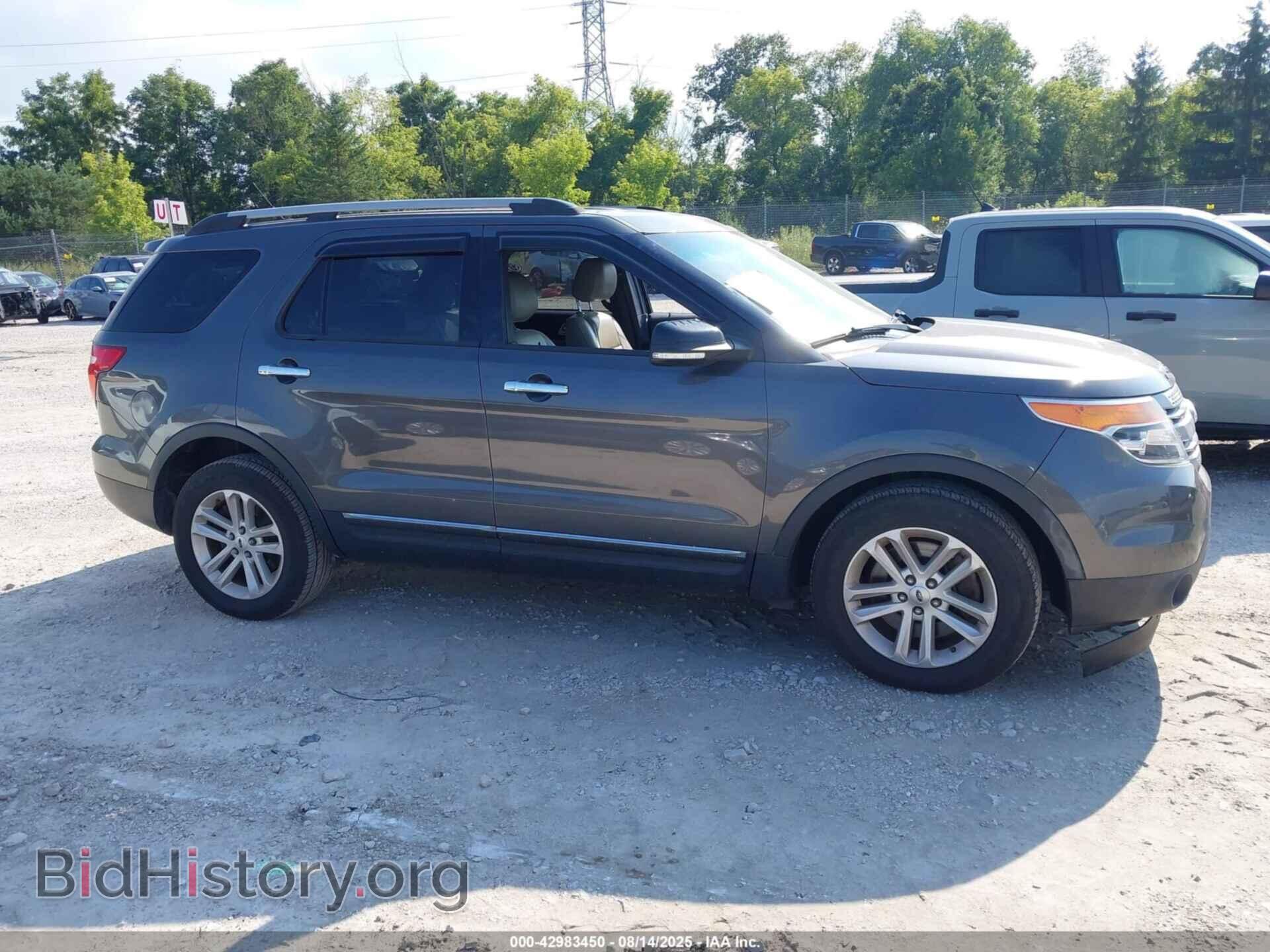 2015 FORD EXPLORER - VIN: 1FM5K7D83FGA57913 - Фото 13