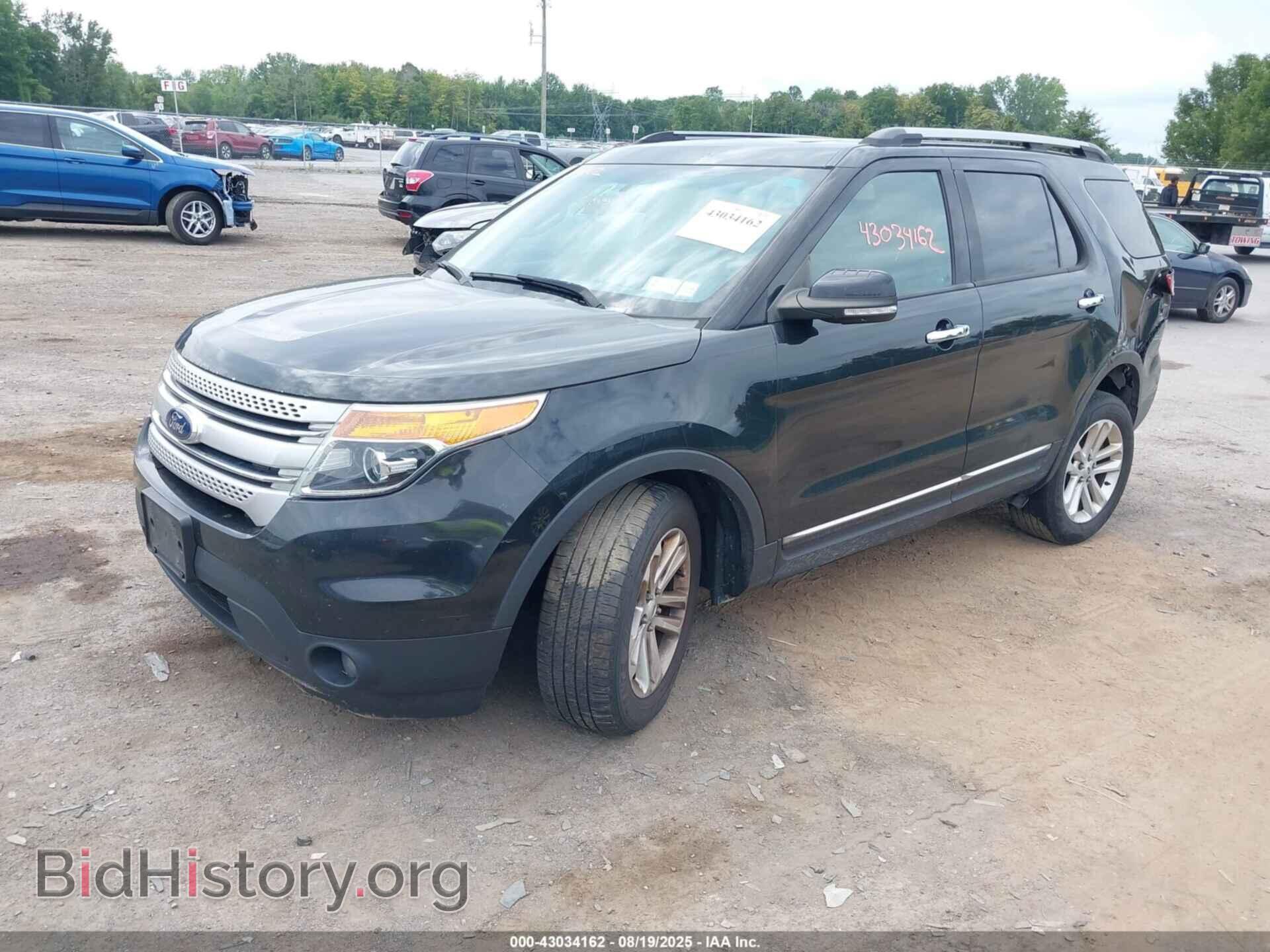 2015 FORD EXPLORER - VIN: 1FM5K8D83FGB23334 - Фото 2