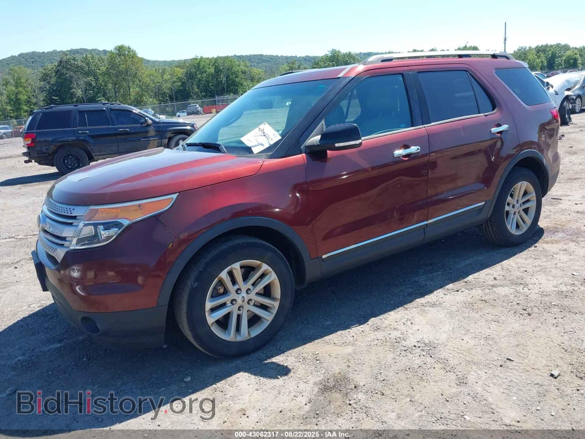 2015 FORD EXPLORER - VIN: 1FM5K8D88FGA50400 - Photo 2