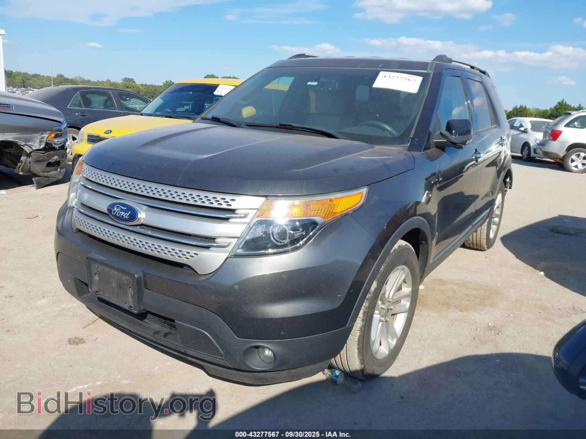 2015 FORD EXPLORER - VIN: 1FM5K7D94FGB24902 - Photo 2
