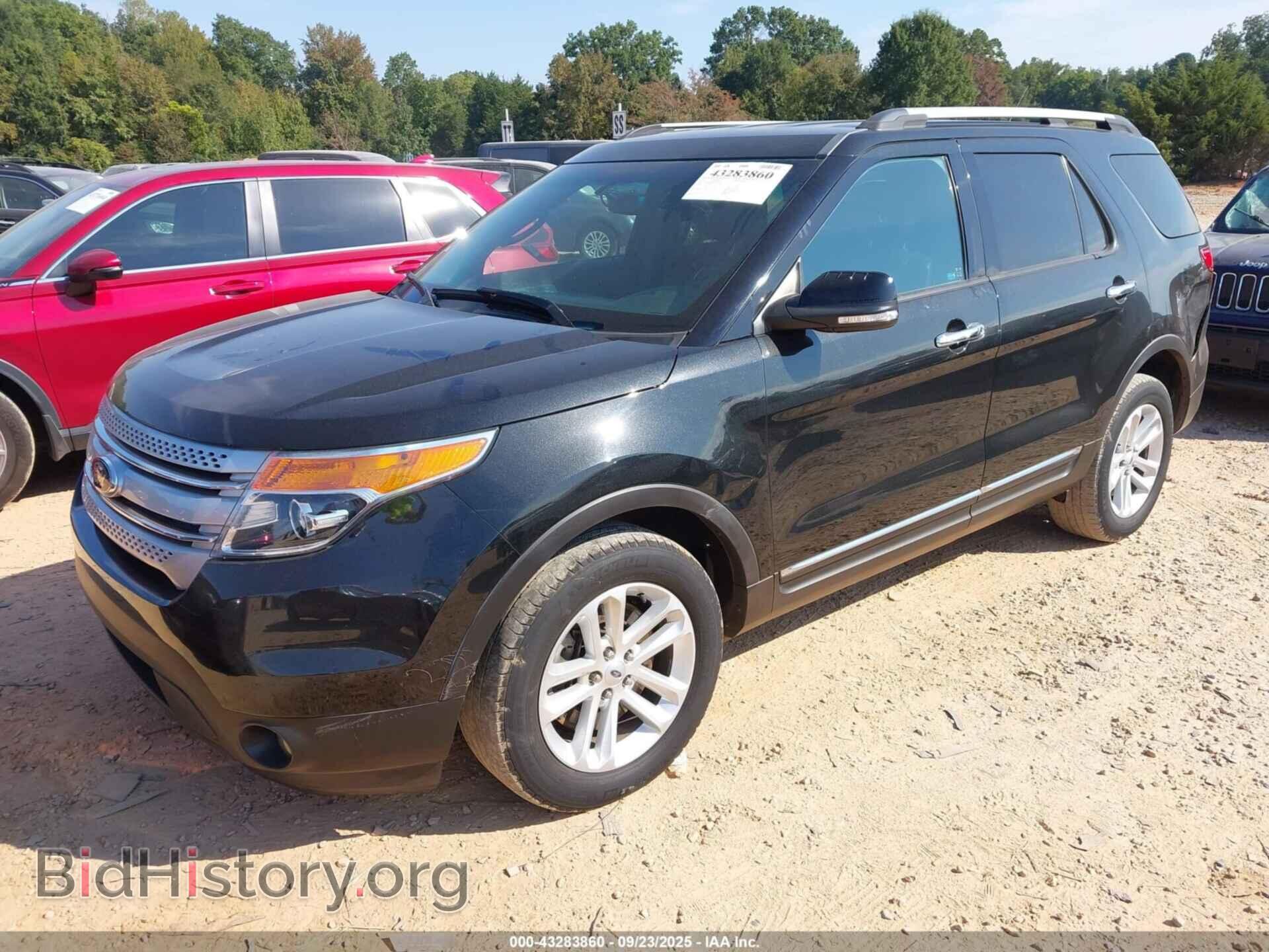 2015 FORD EXPLORER - VIN: 1FM5K8D8XFGA71426 - Photo 2
