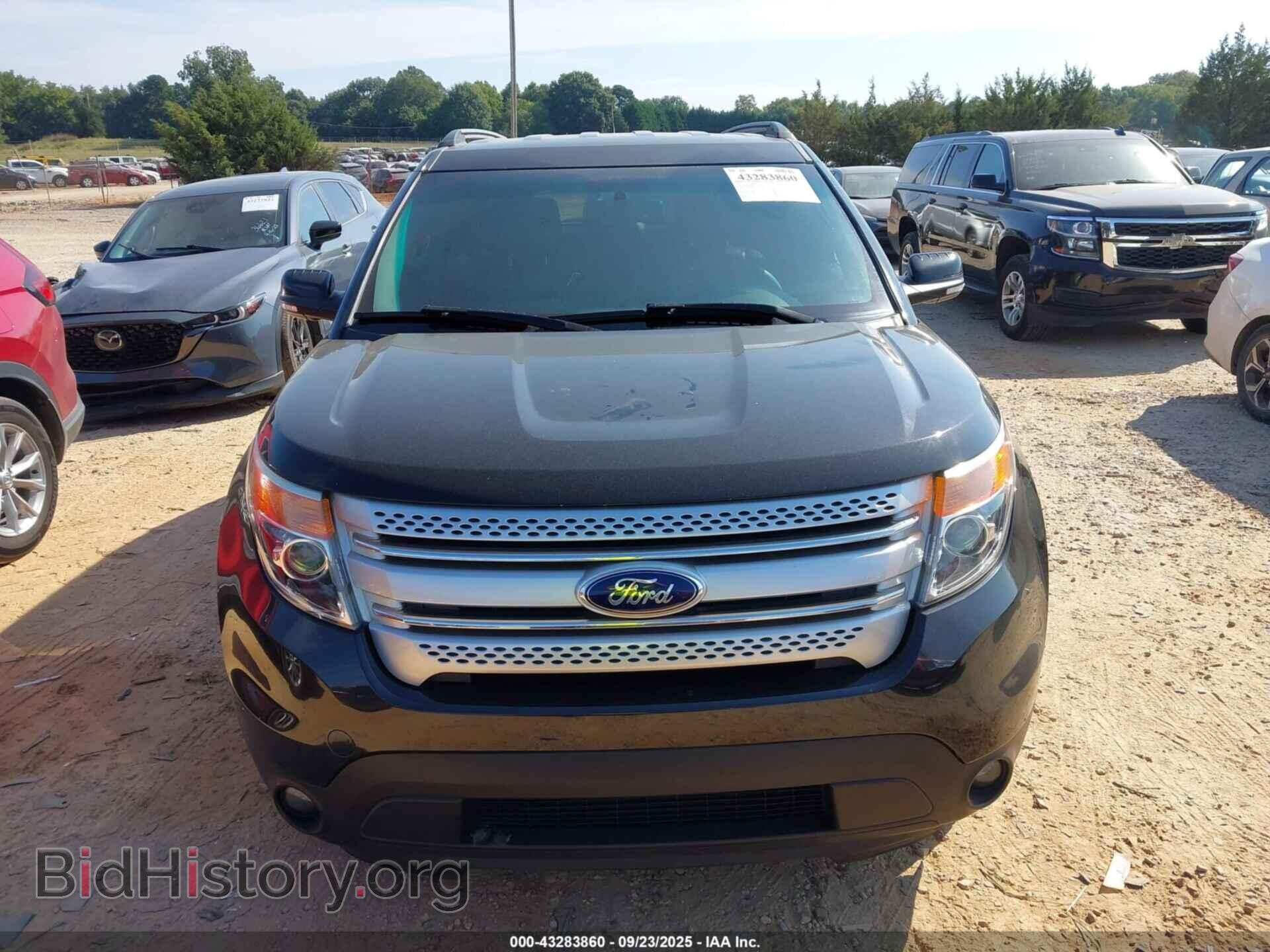 2015 FORD EXPLORER - VIN: 1FM5K8D8XFGA71426 - Photo 12