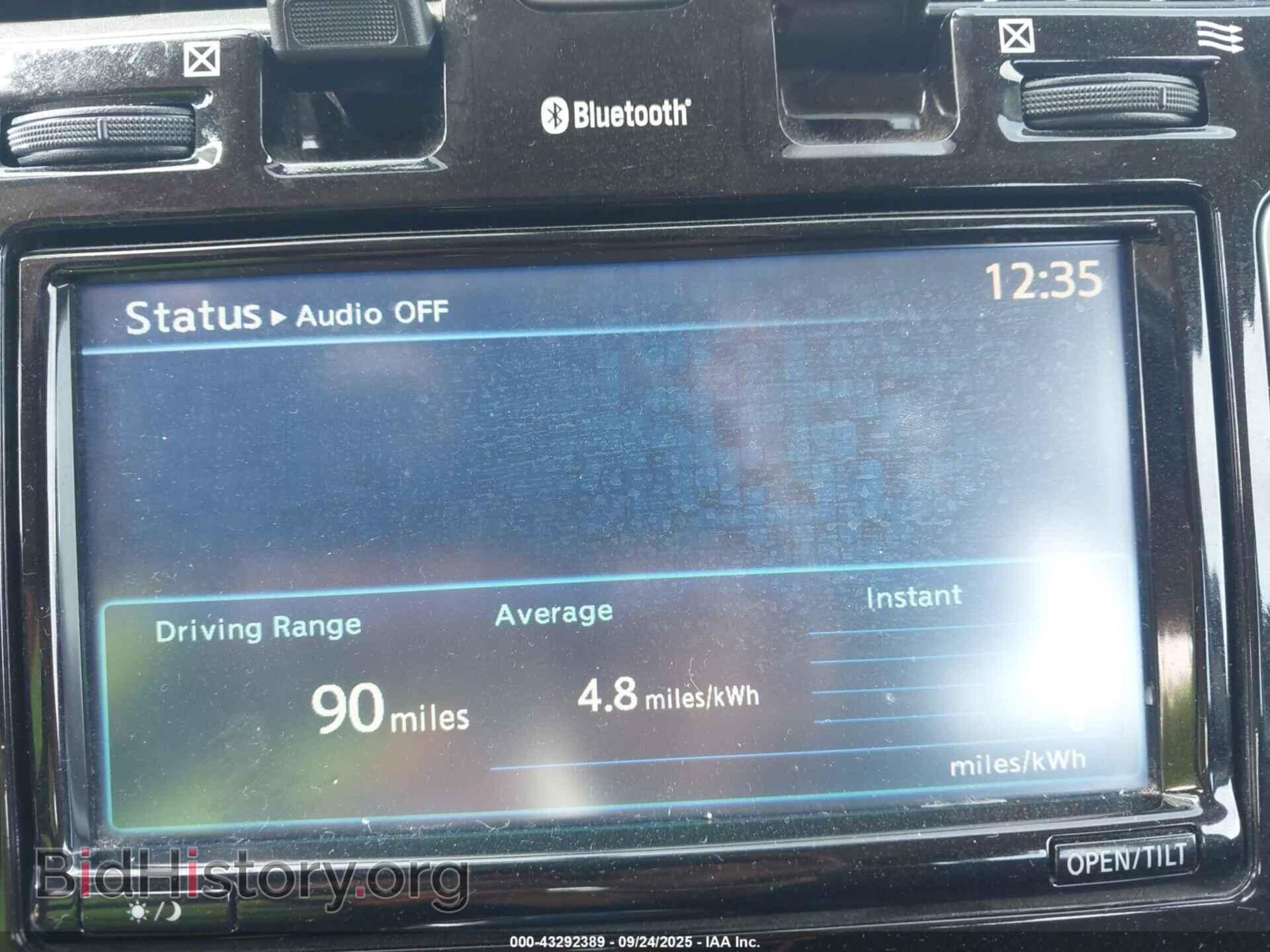 2013 NISSAN LEAF - VIN: 1N4AZ0CP7DC402224 - Фото 13