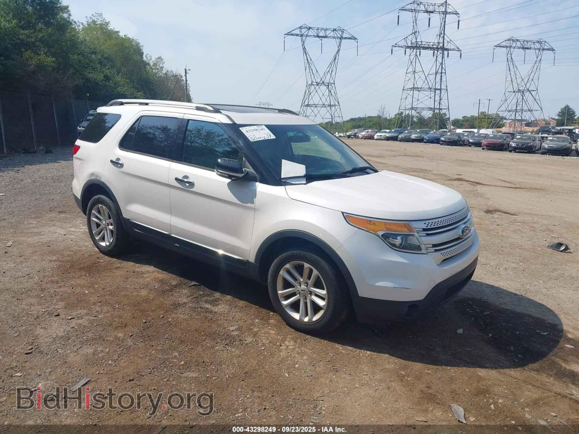 Photo 1FM5K8D83FGB55247 - FORD EXPLORER 2015