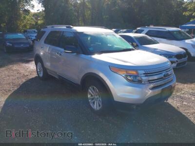 2014 Ford EXPLORER XLT, silver — VIN 1FM5K8D81EGB48280, IAAI