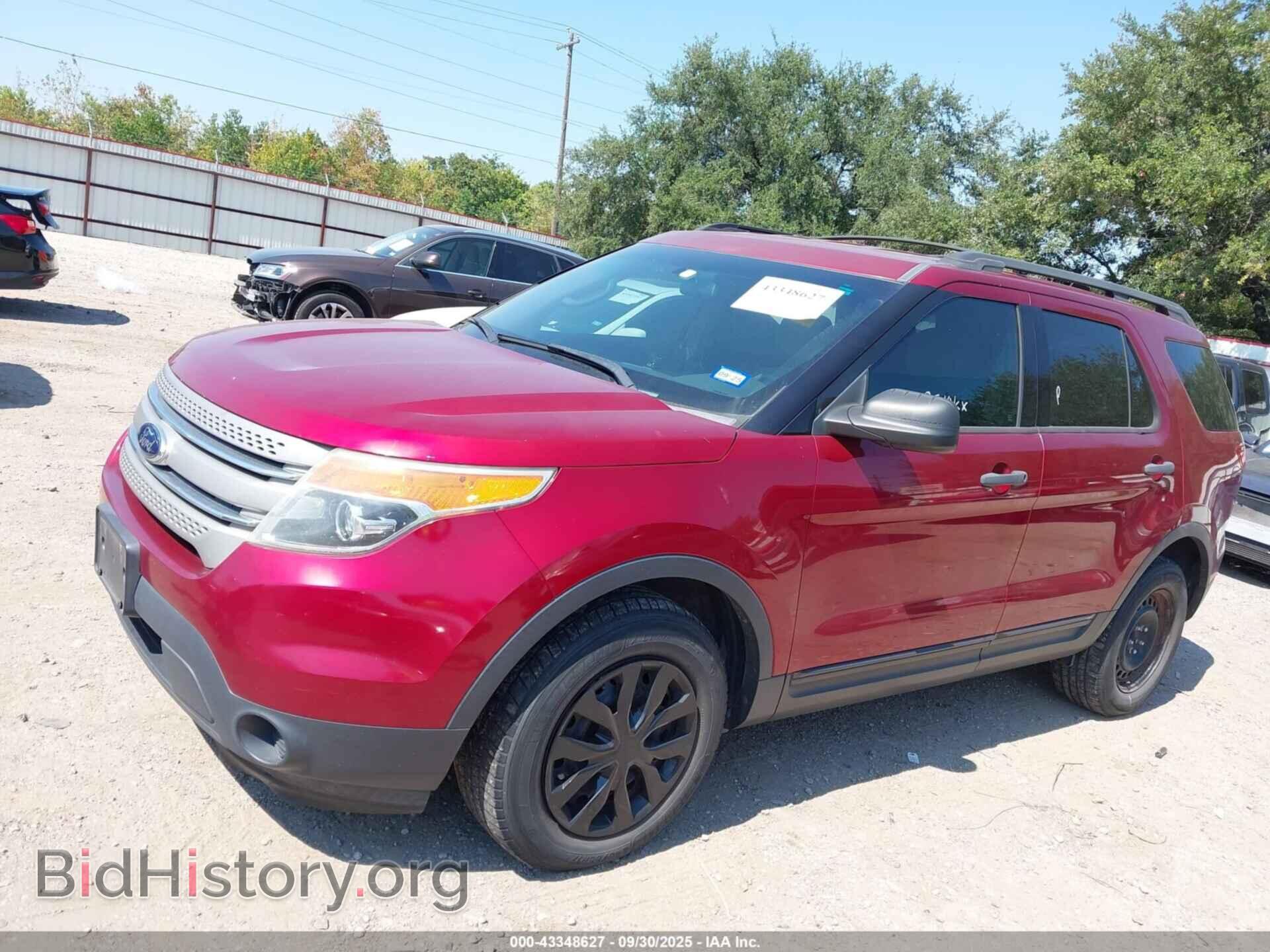 2014 FORD EXPLORER - VIN: 1FM5K7B81EGA99532 - Photo 6