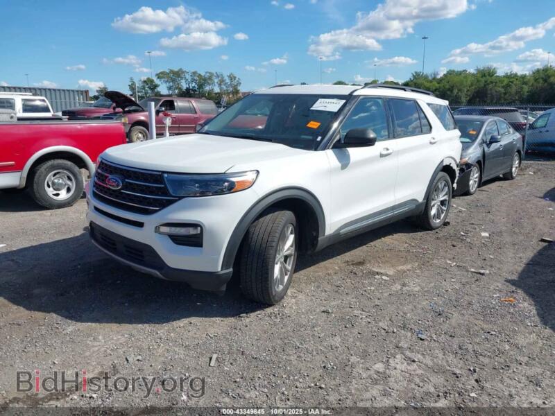 2020 Ford EXPLORER (VIN 1FMSK8DH5LGB40411) — фото 2 из 17