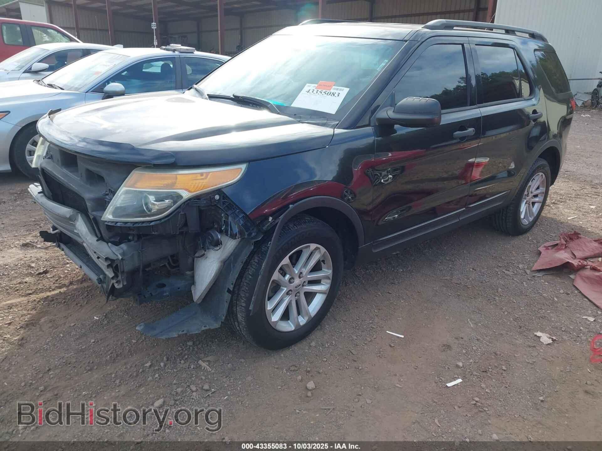 2014 FORD EXPLORER - VIN: 1FM5K8B87EGB20258 - Photo 2