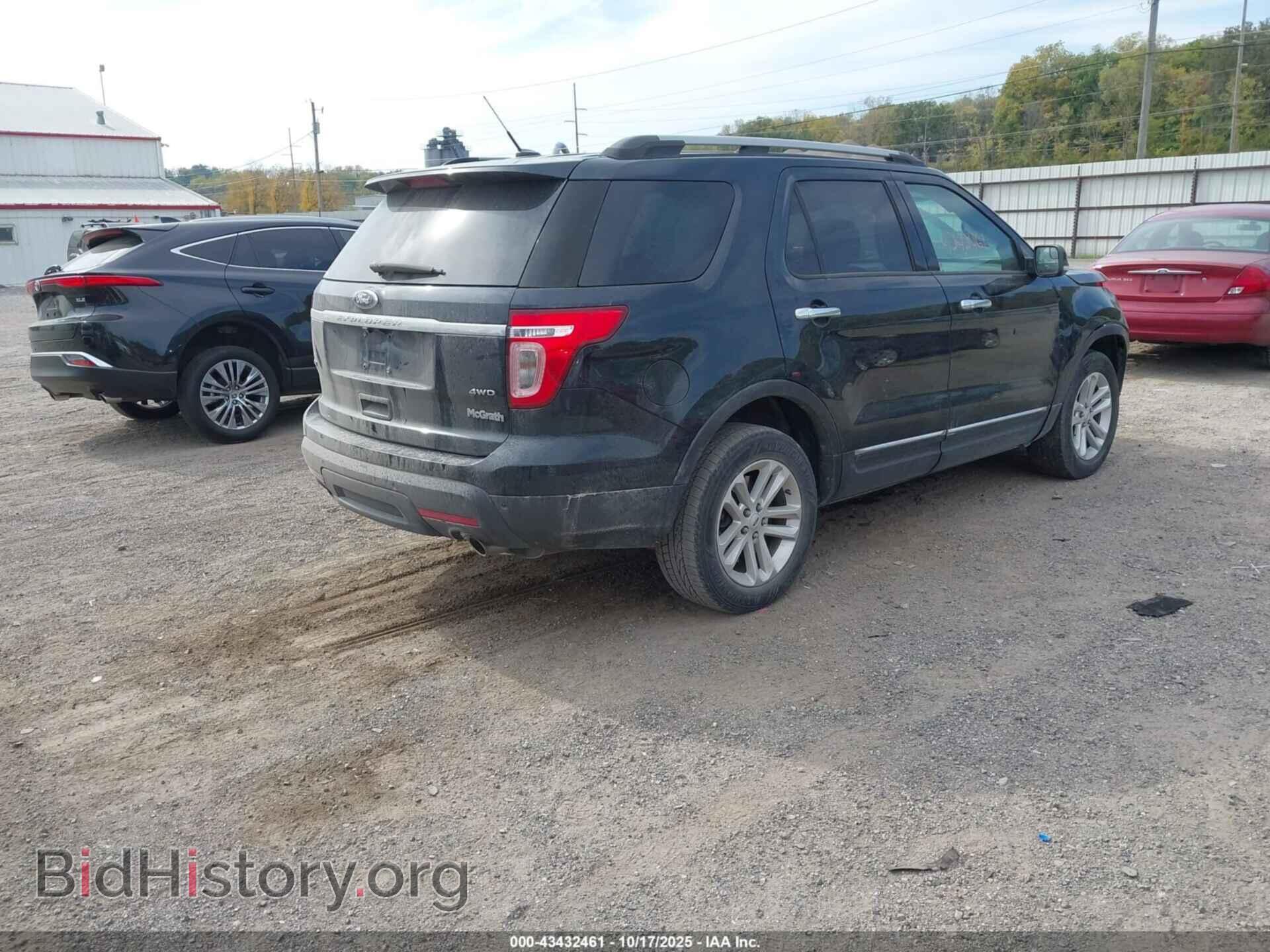 2015 FORD EXPLORER - VIN: 1FM5K8D81FGB00697 - Photo 4