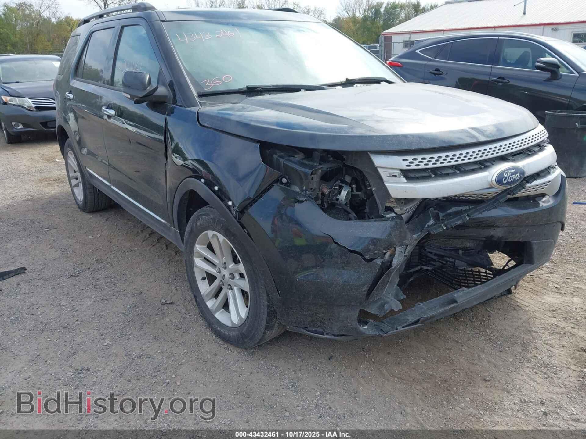 2015 FORD EXPLORER - VIN: 1FM5K8D81FGB00697 - Photo 6