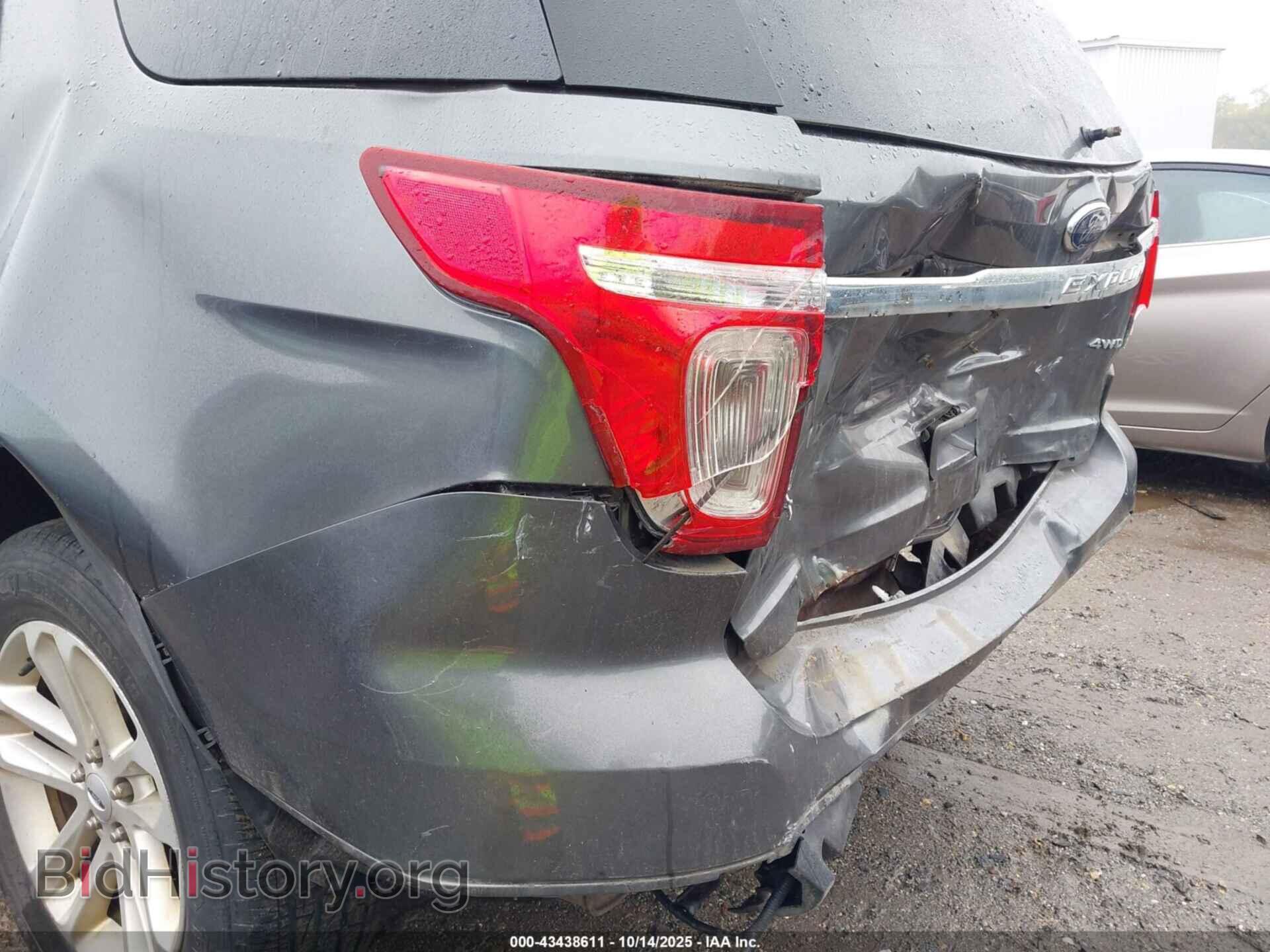 2015 FORD EXPLORER - VIN: 1FM5K8D87FGA70945 - Photo 6