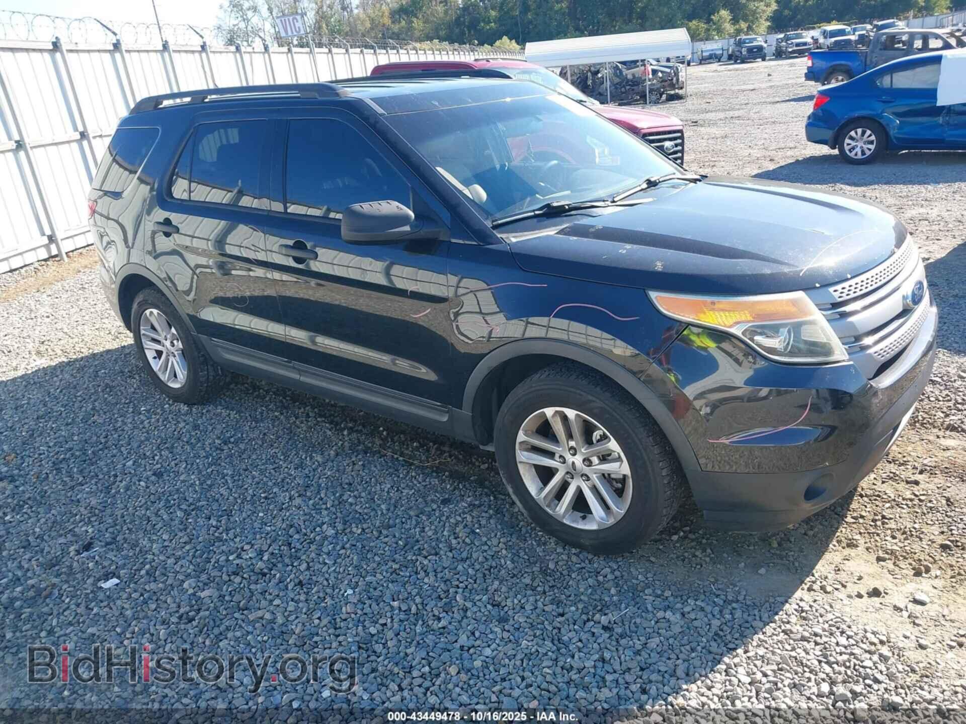 Photo 1FM5K7B85FGC33489 - FORD EXPLORER 2015