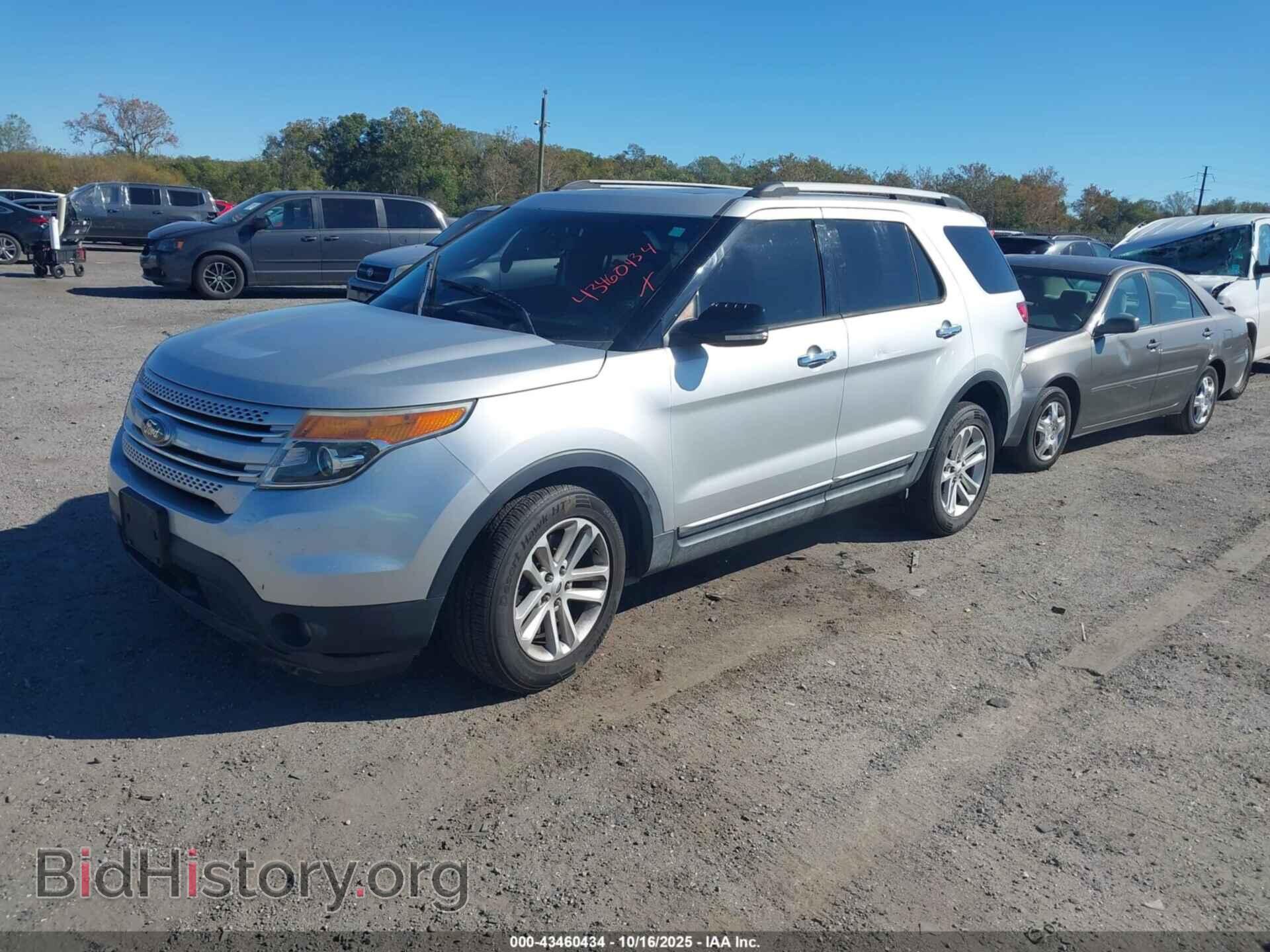 2015 FORD EXPLORER - VIN: 1FM5K8D85FGA99344 - Photo 2