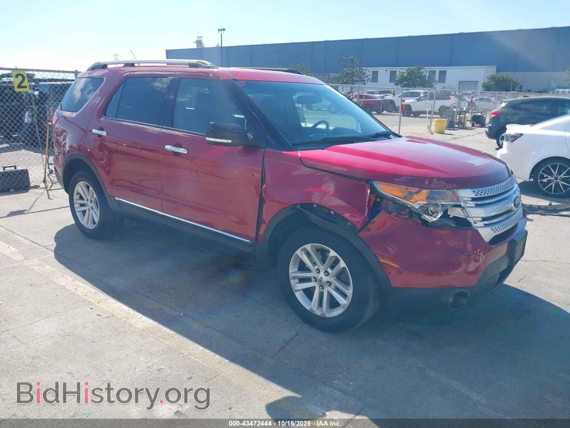 Photo 1FM5K8D89FGB12385 - FORD EXPLORER 2015