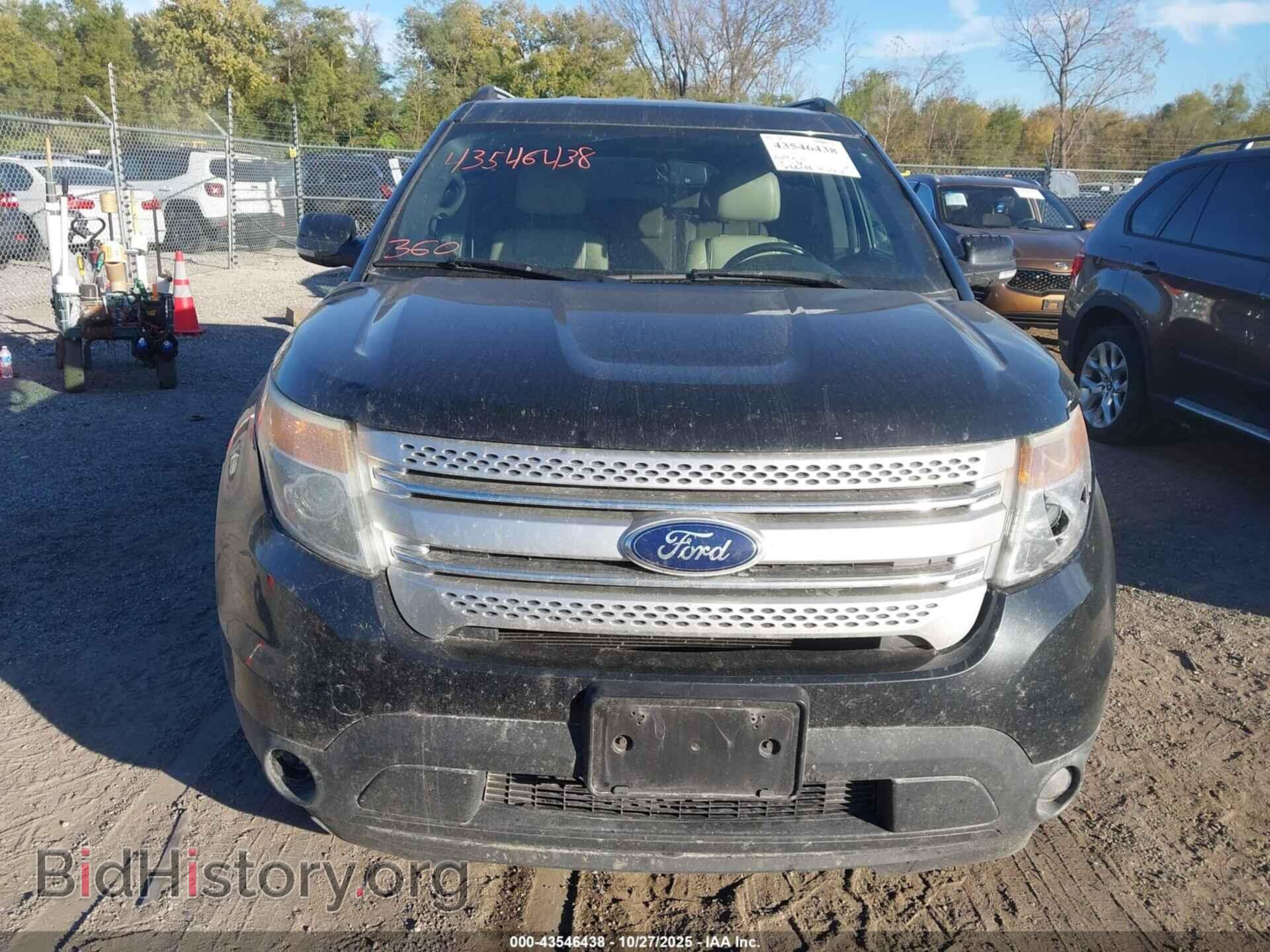 2015 FORD EXPLORER - VIN: 1FM5K7D84FGA57970 - Photo 12