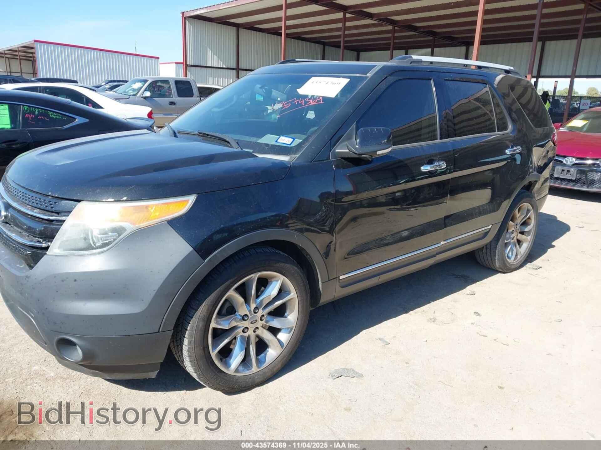 2015 FORD EXPLORER - VIN: 1FM5K7F81FGB58753 - Photo 2