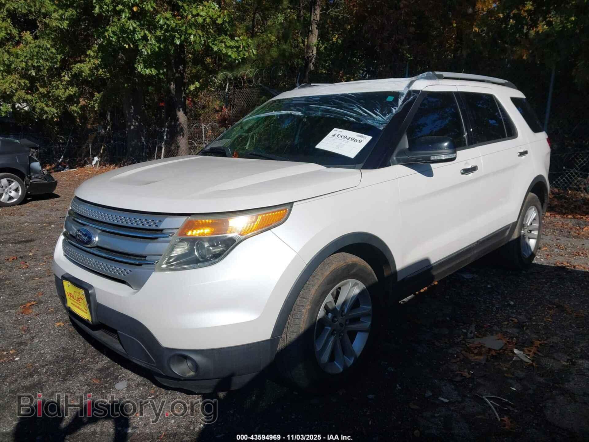 2014 FORD EXPLORER - VIN: 1FM5K7D86EGA36486 - Photo 2