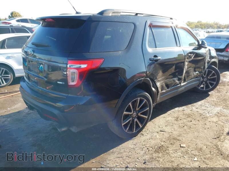2015 Ford EXPLORER (VIN 1FM5K8D87FGC60924) — фото 4 из 16