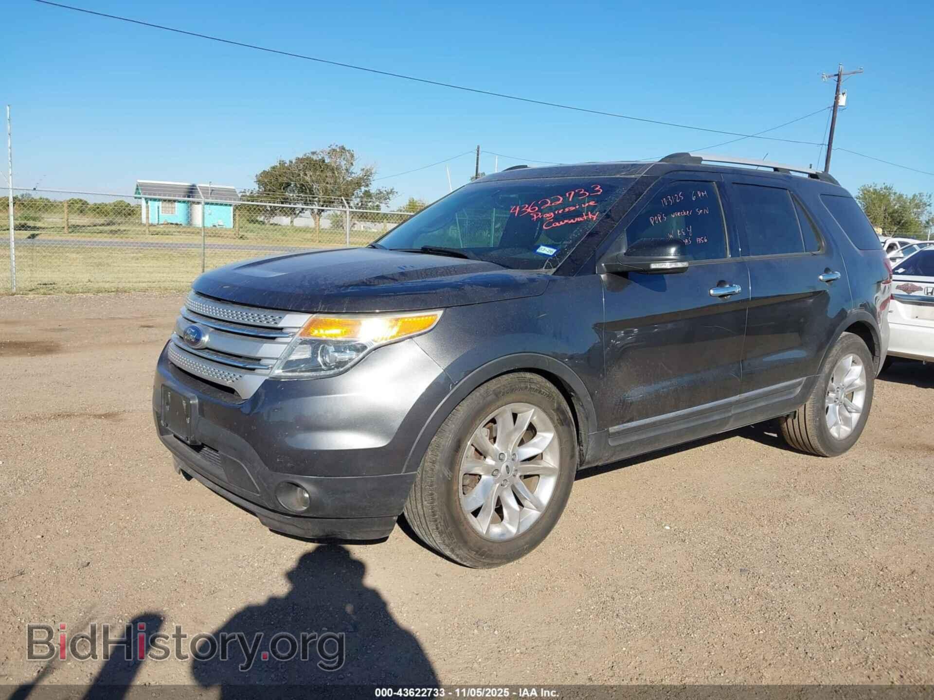 2015 FORD EXPLORER - VIN: 1FM5K7D88FGB10007 - Photo 2