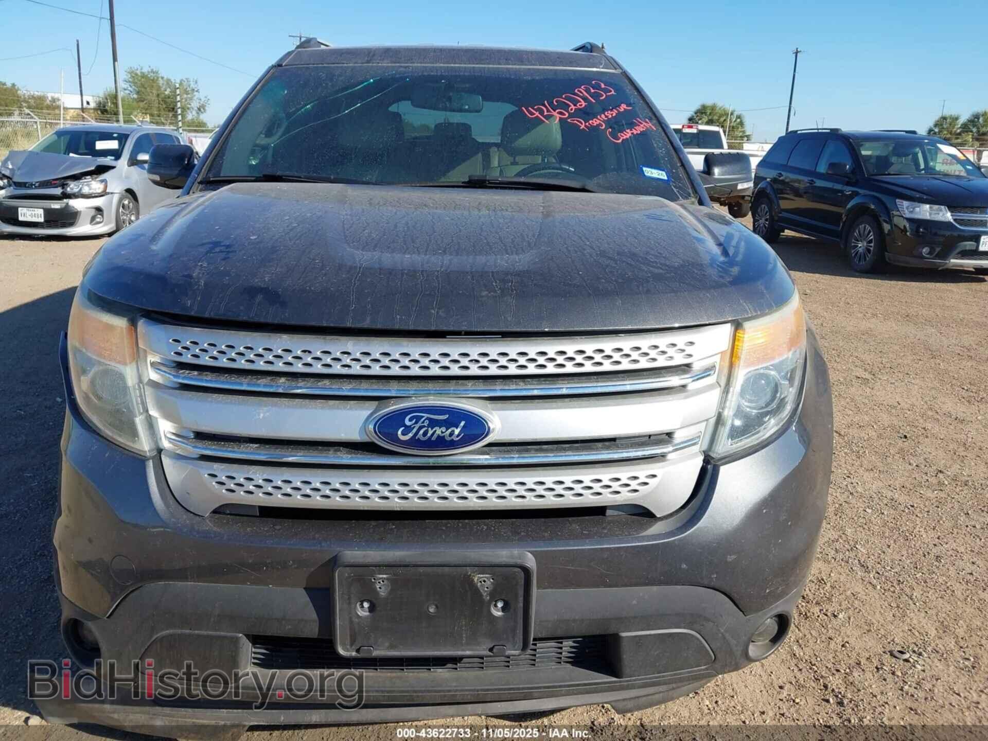 2015 FORD EXPLORER - VIN: 1FM5K7D88FGB10007 - Photo 12