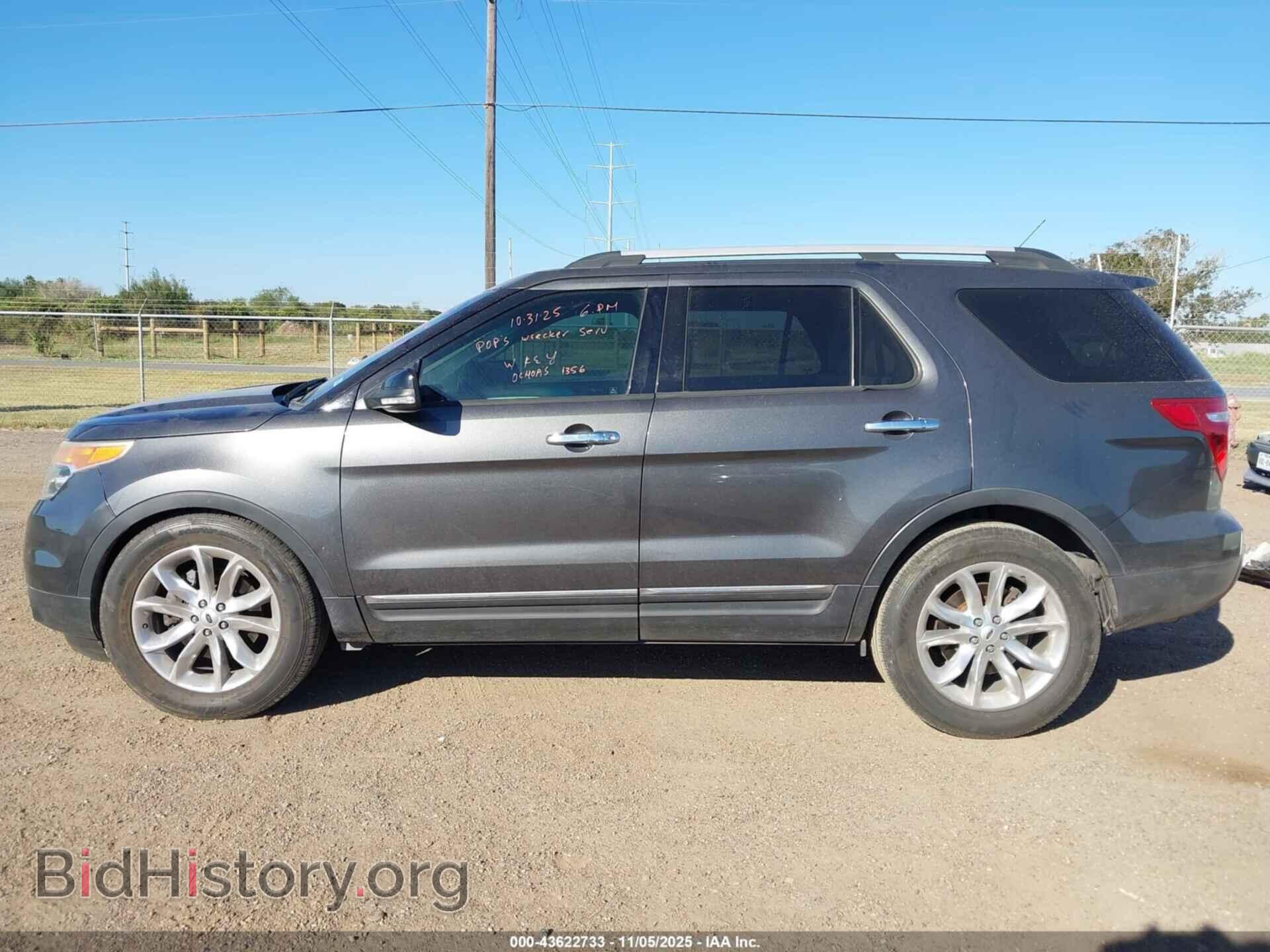 2015 FORD EXPLORER - VIN: 1FM5K7D88FGB10007 - Photo 14