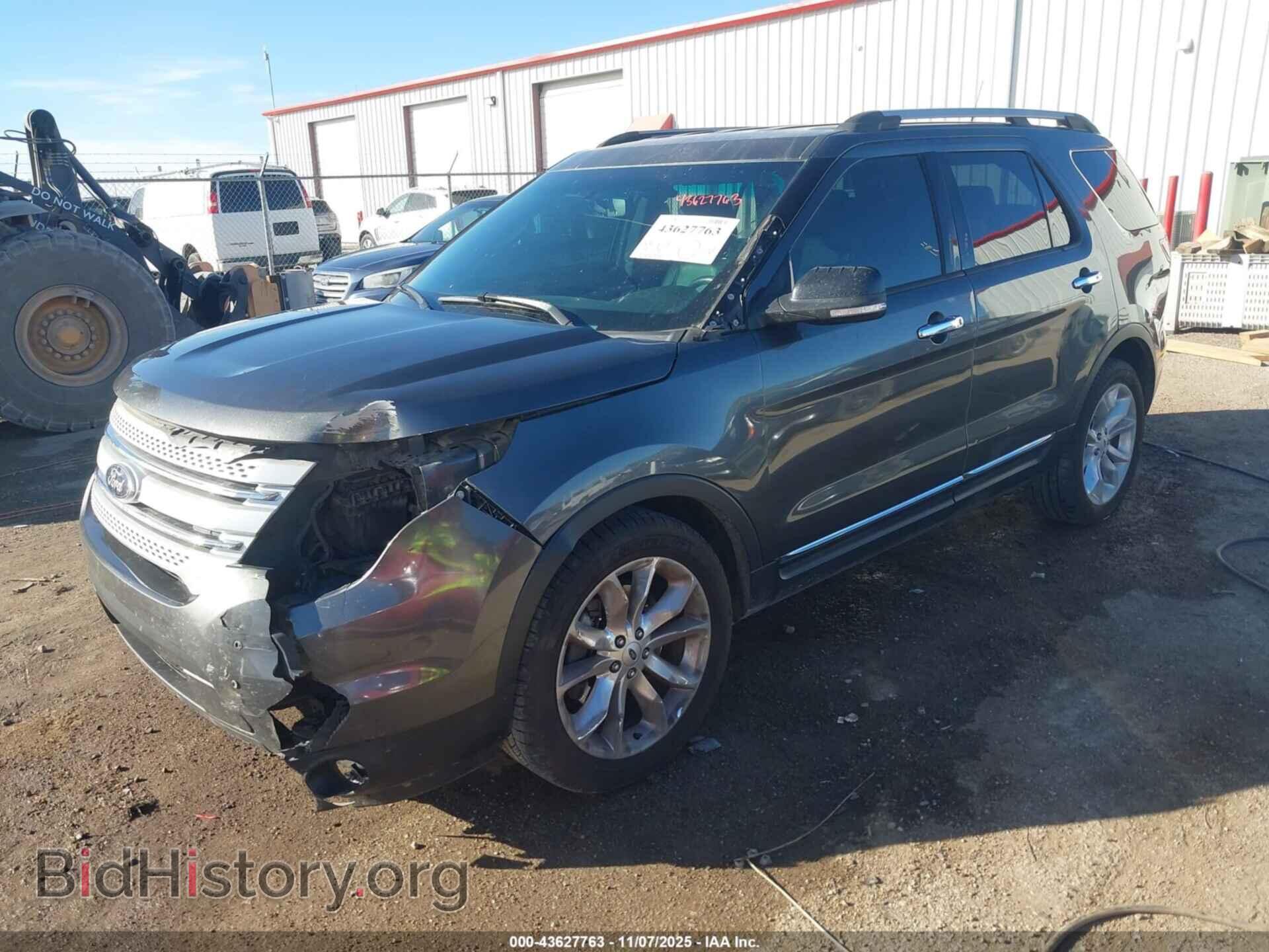 2015 FORD EXPLORER - VIN: 1FM5K7D80FGB52476 - Photo 2